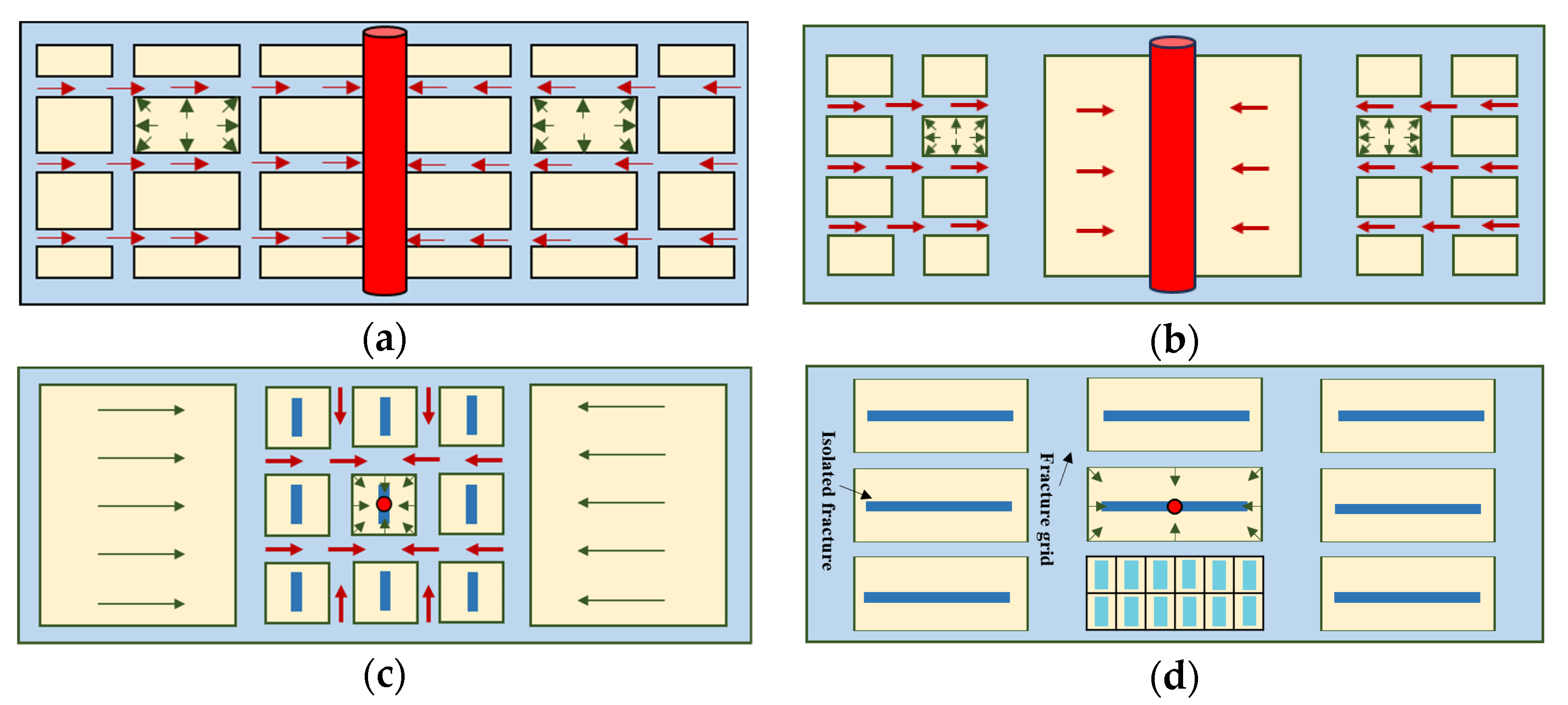 Energies 17 01717 g002