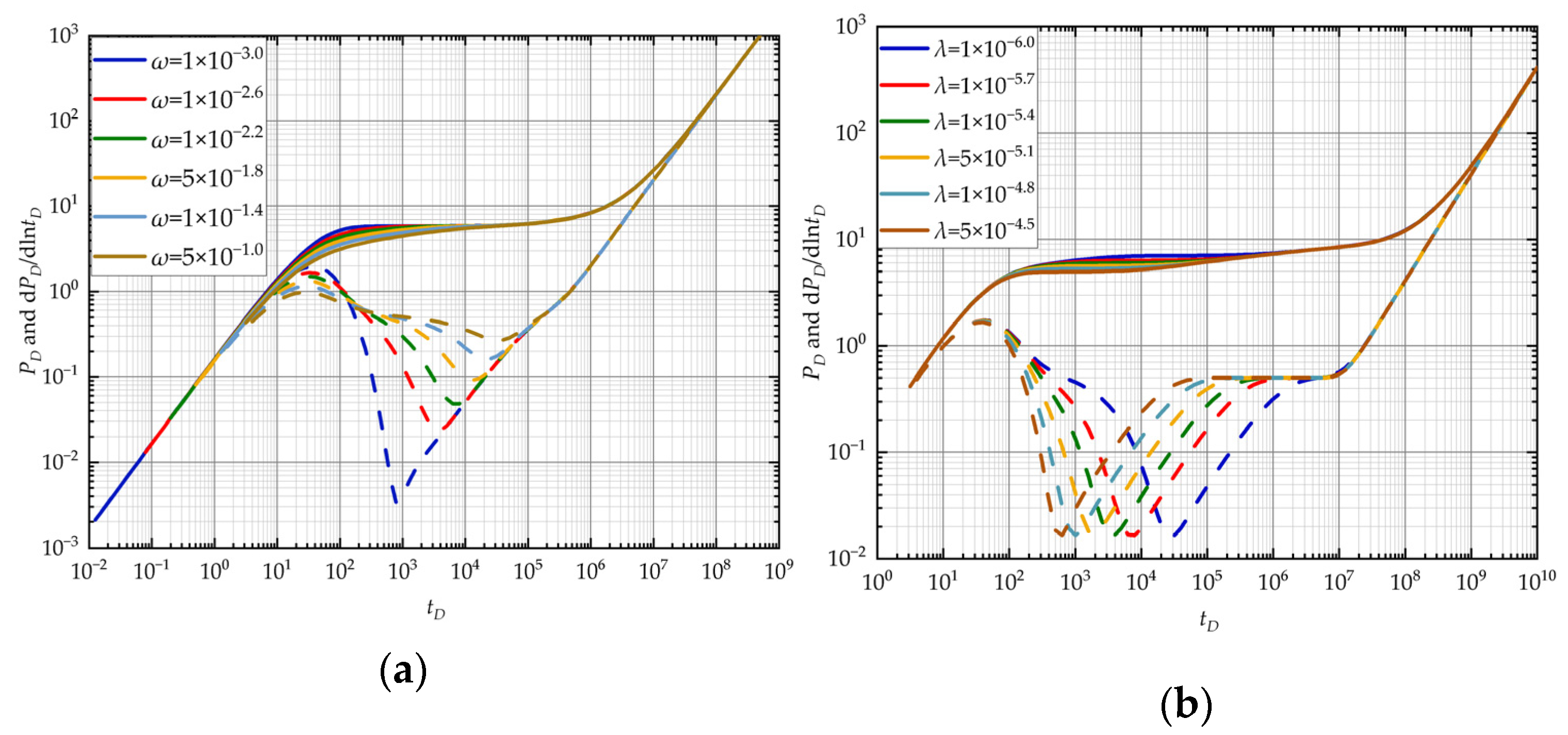 Energies 17 01717 g005