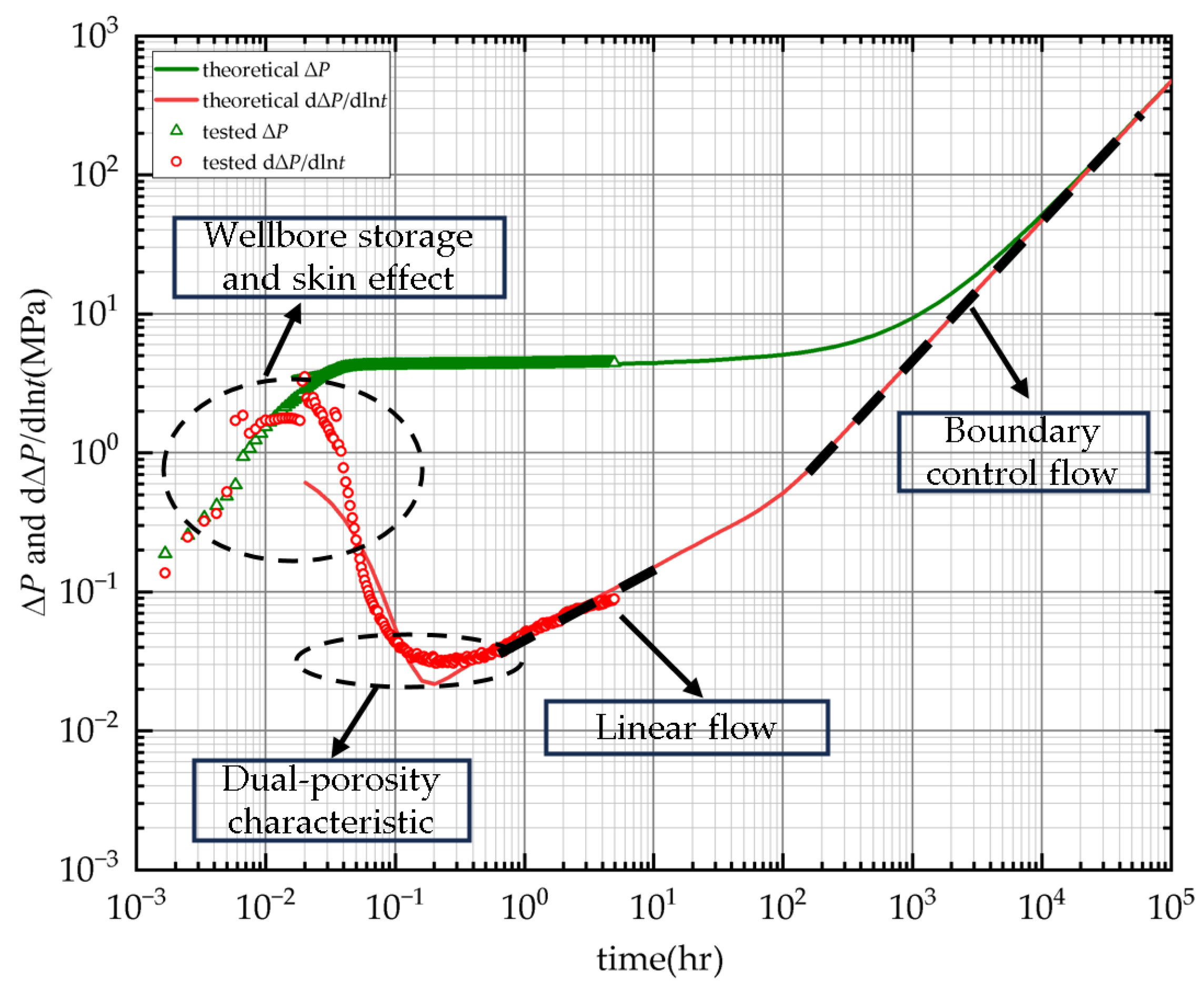 Energies 17 01717 g011