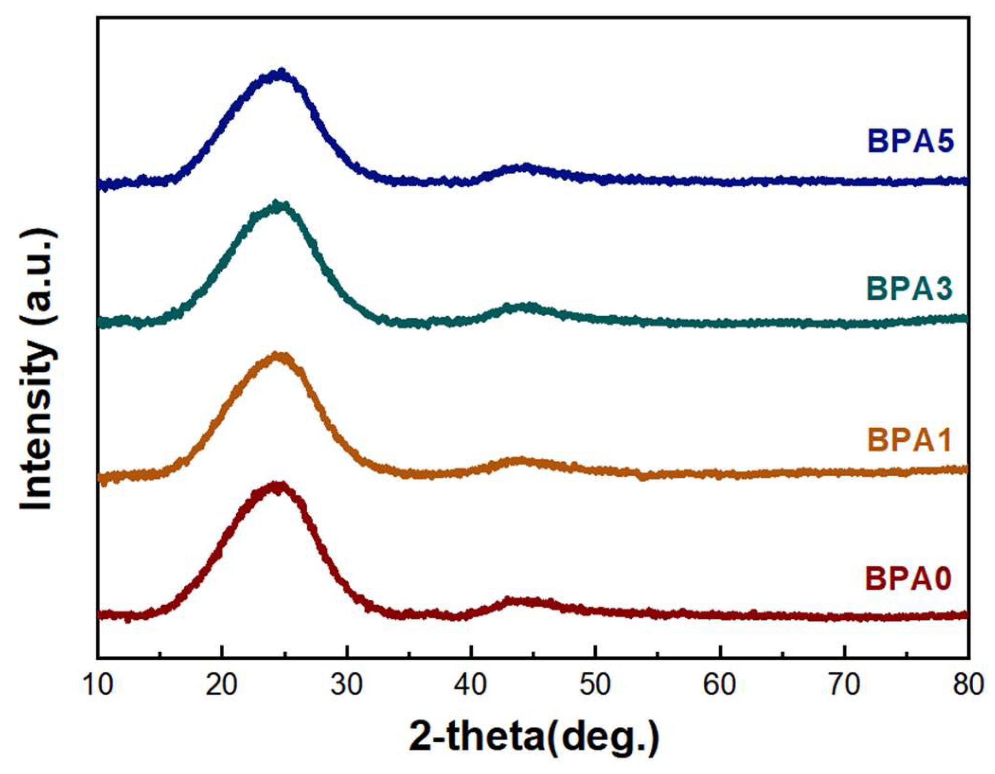 Energies 17 01732 g001
