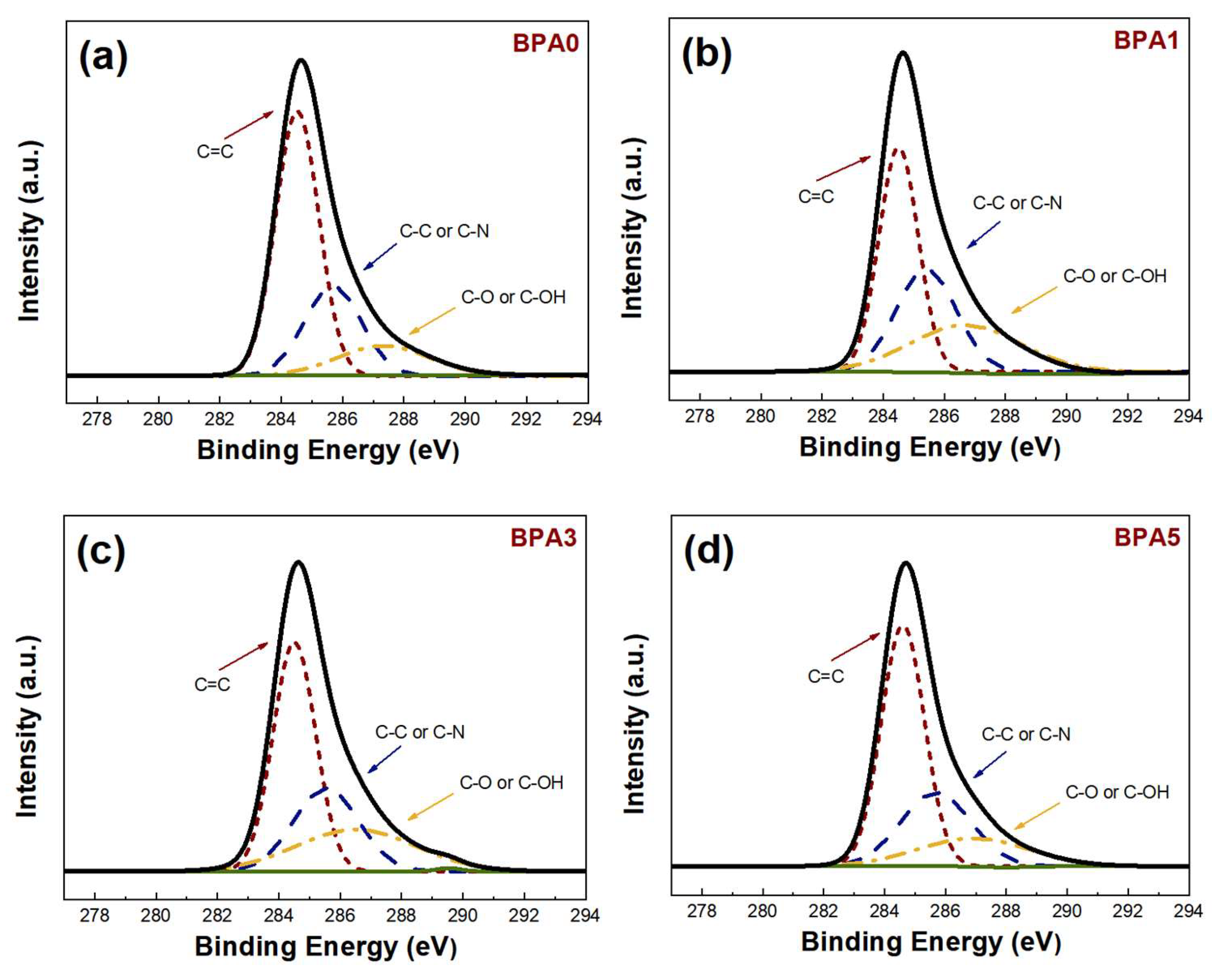 Energies 17 01732 g005