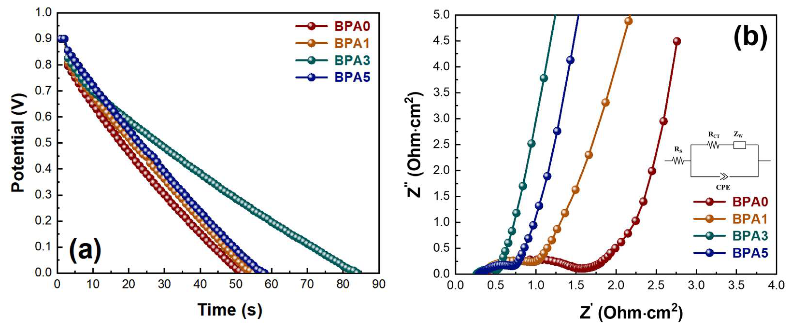 Energies 17 01732 g006