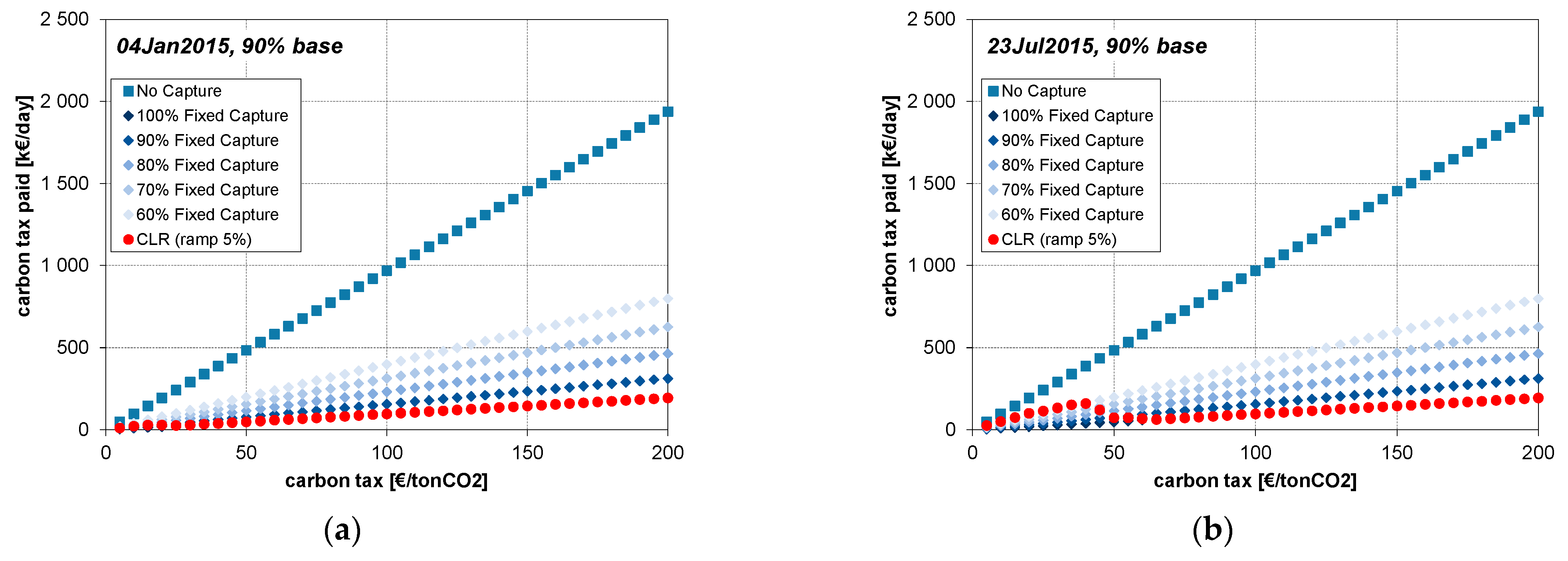 Energies 17 01736 g006