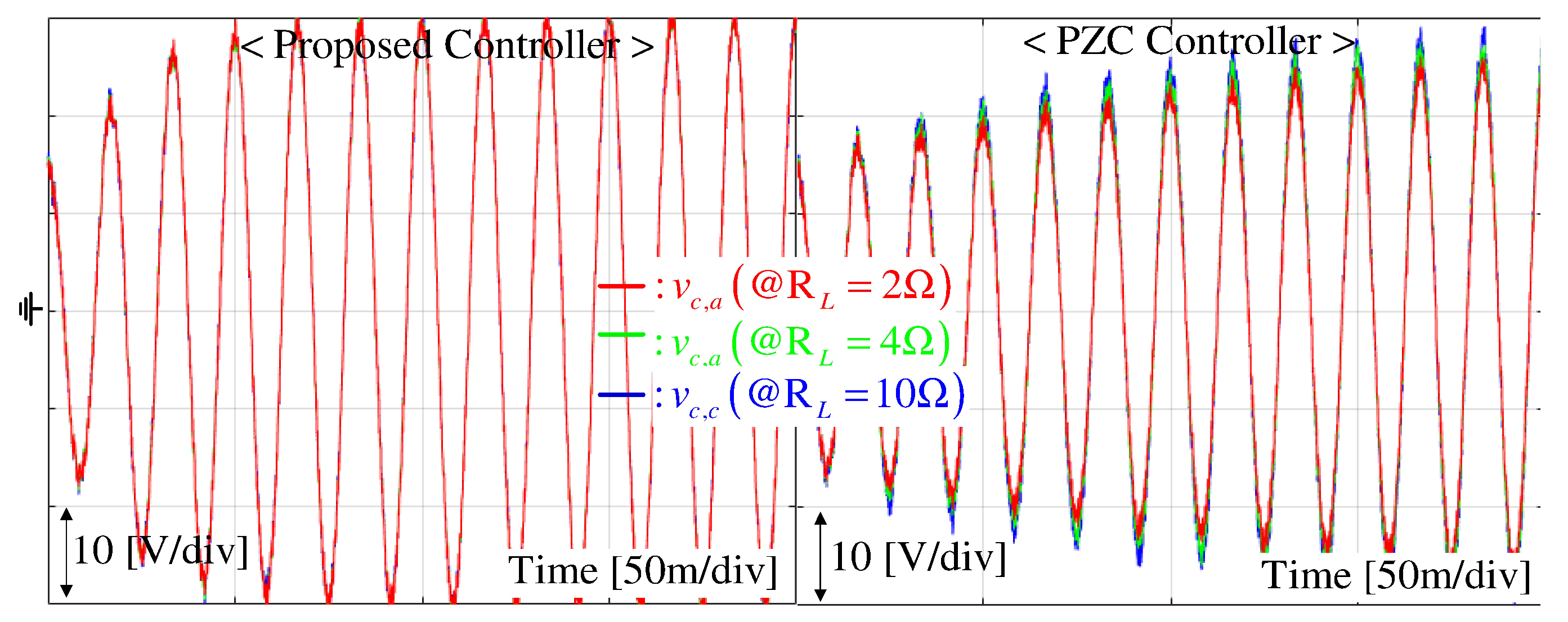 Energies 17 01738 g005