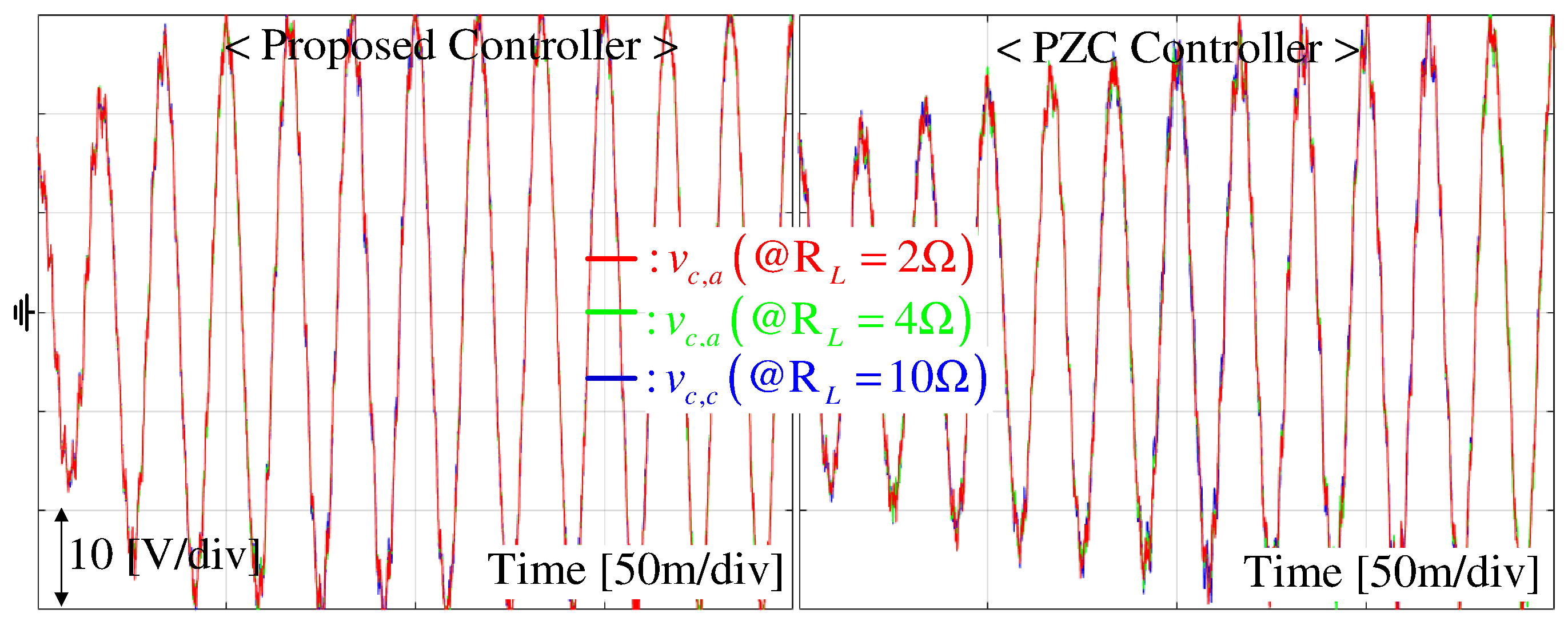 Energies 17 01738 g013