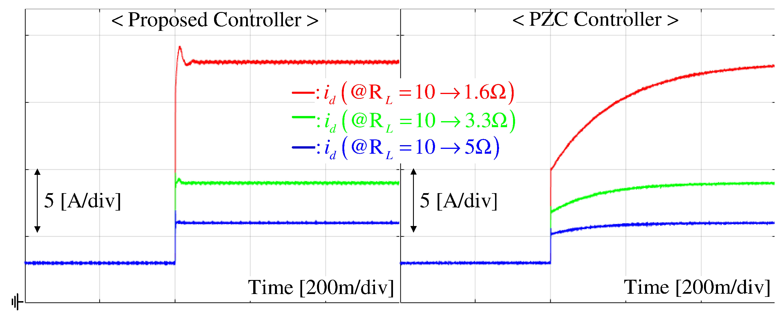 Energies 17 01738 g016