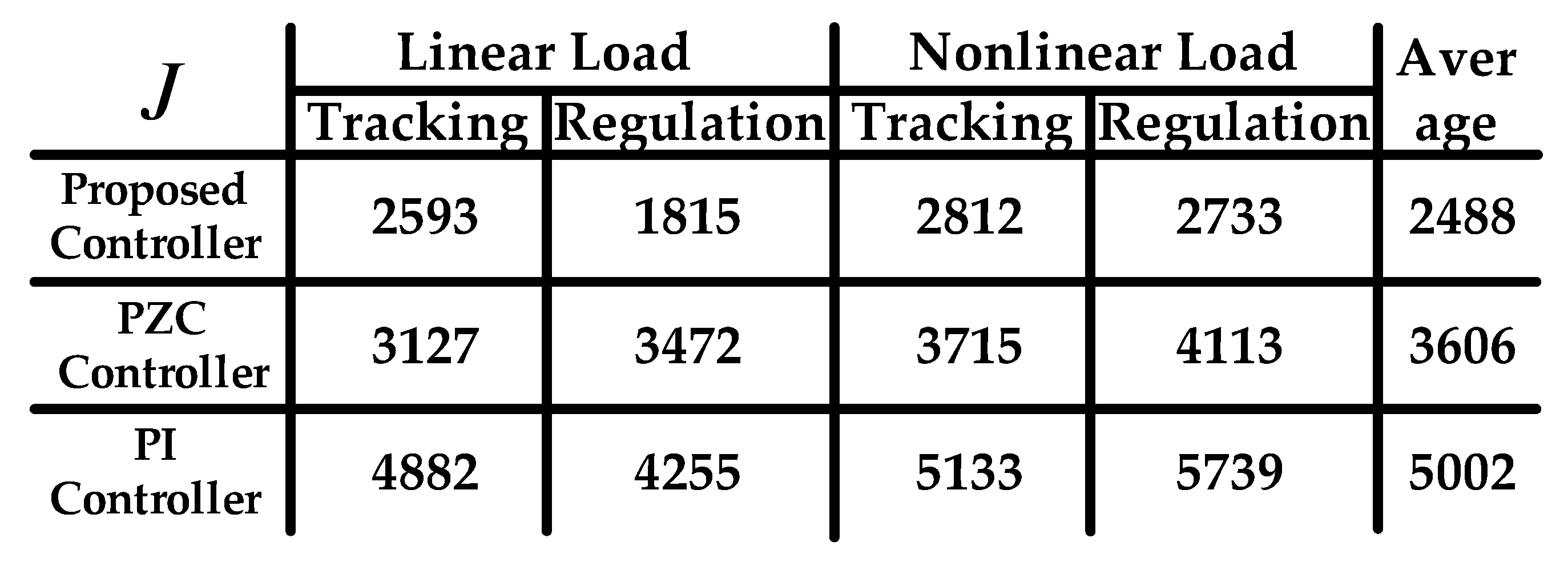 Energies 17 01738 g021