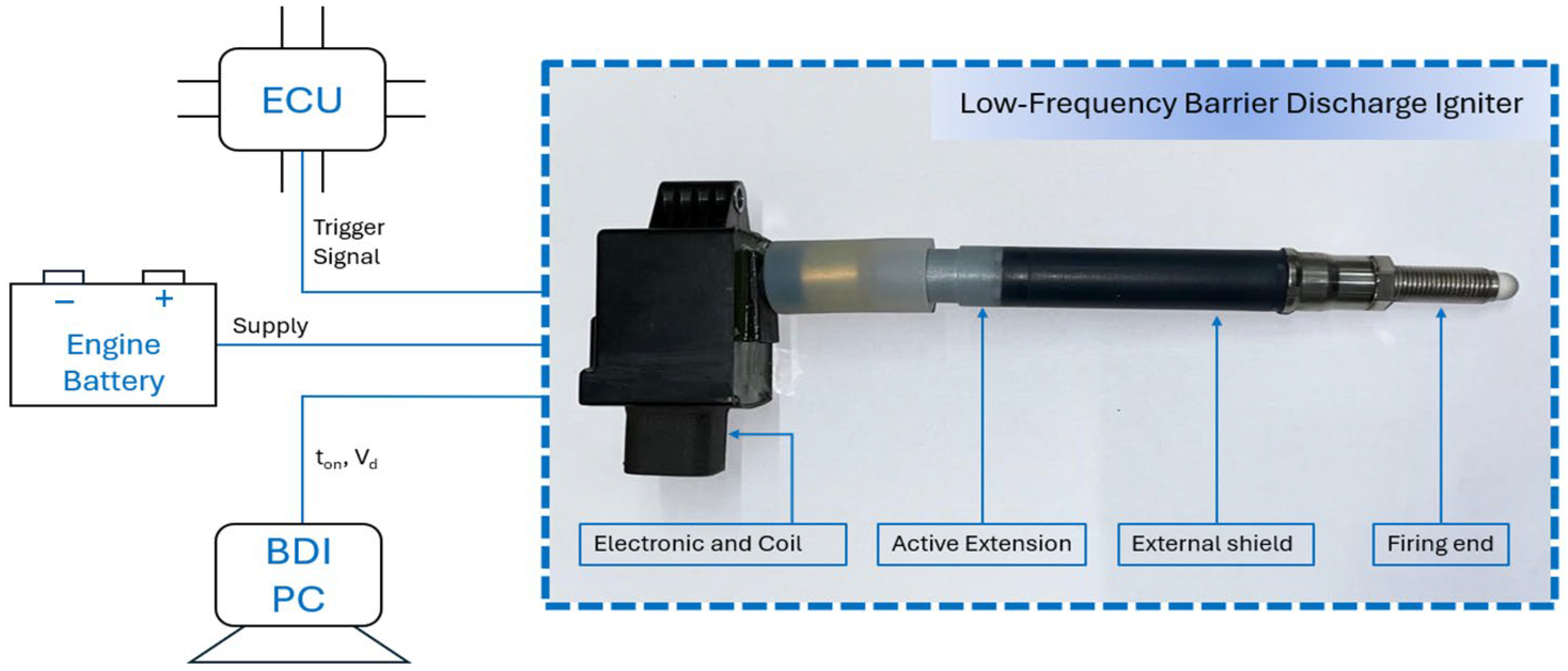 Energies 17 01739 g001