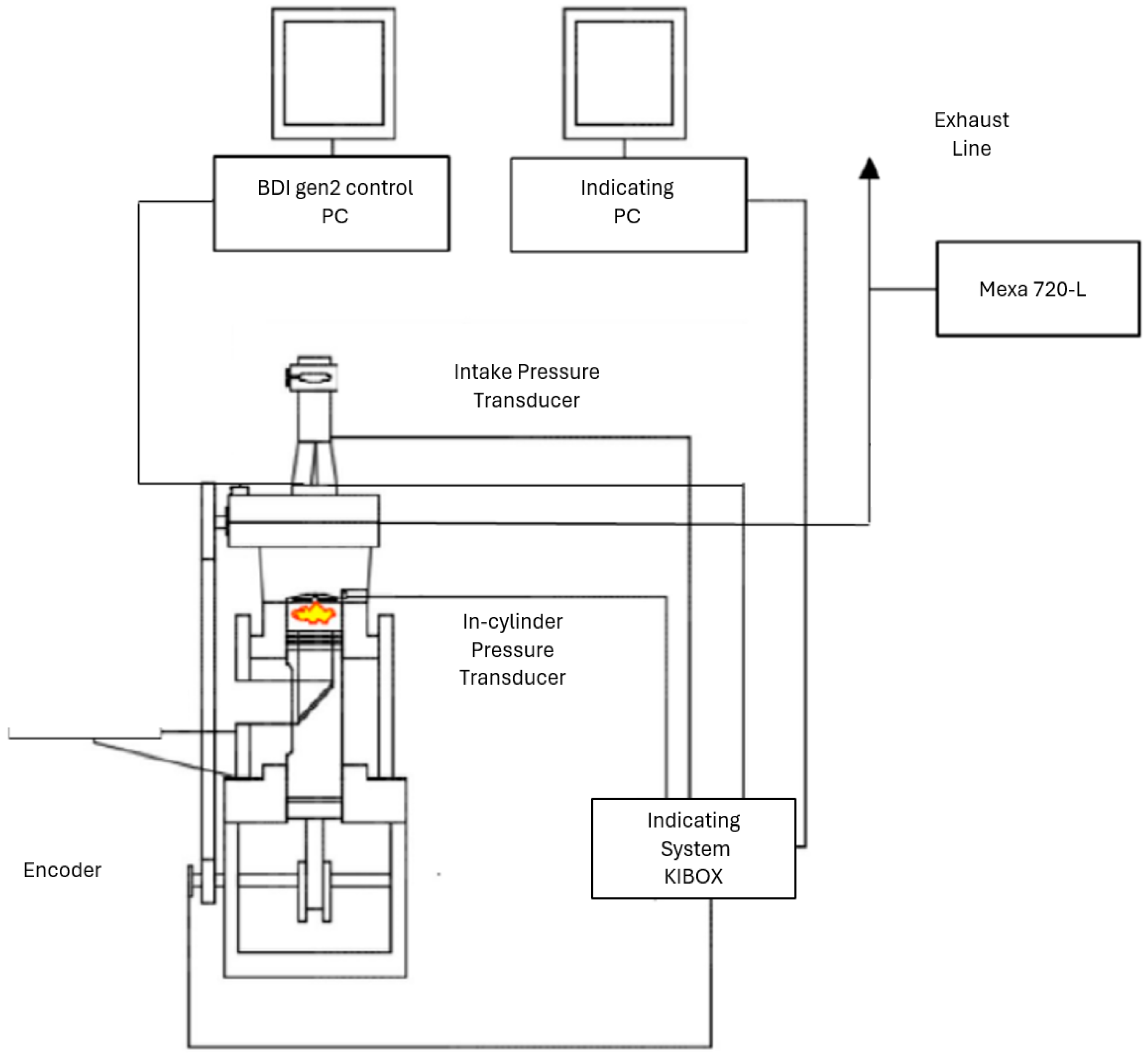 Energies 17 01739 g003