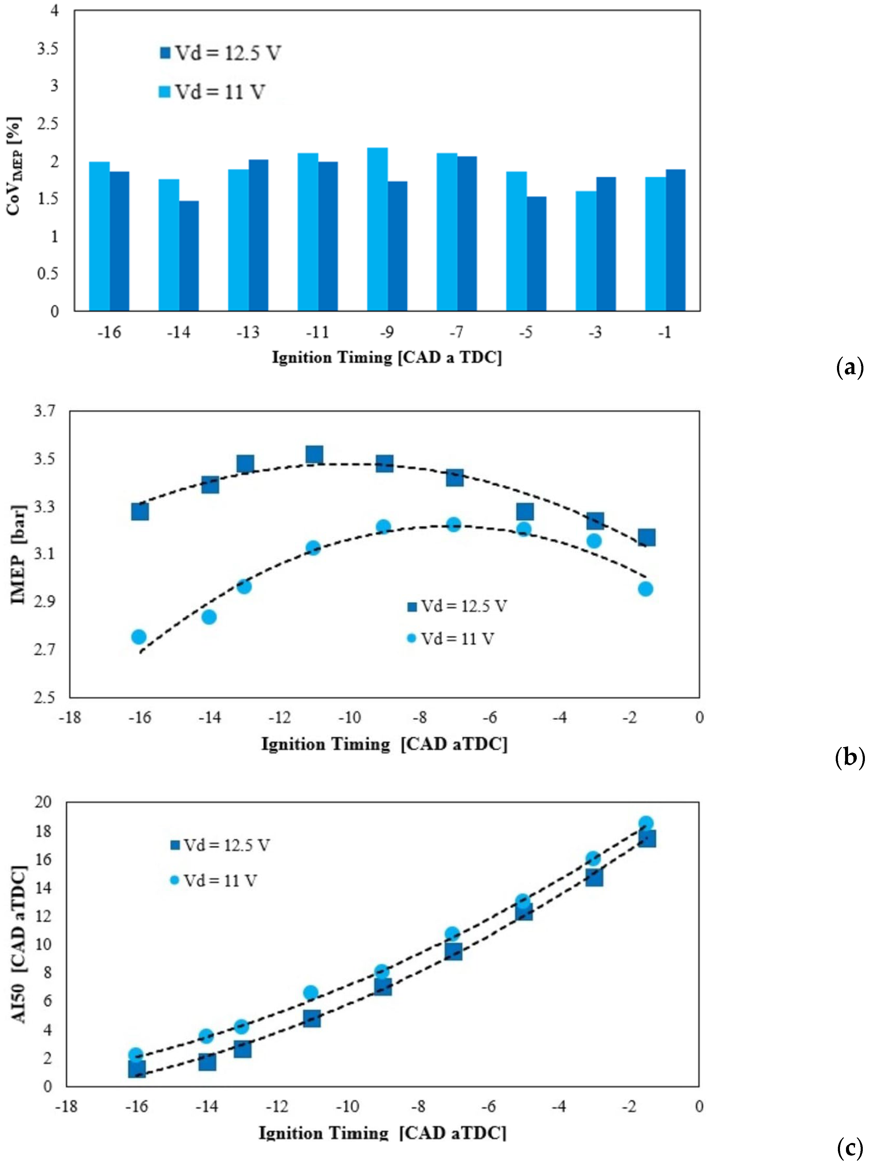 Energies 17 01739 g004