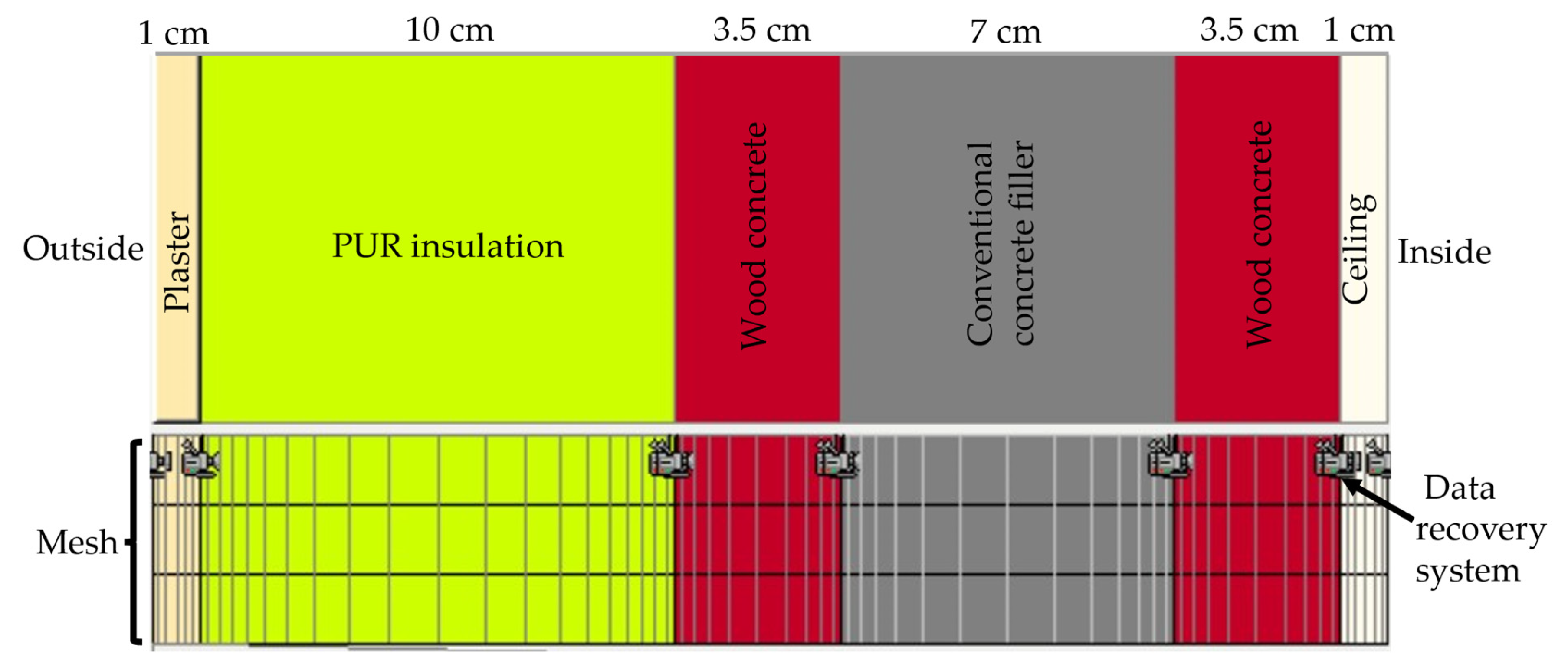 Energies 17 01740 g004