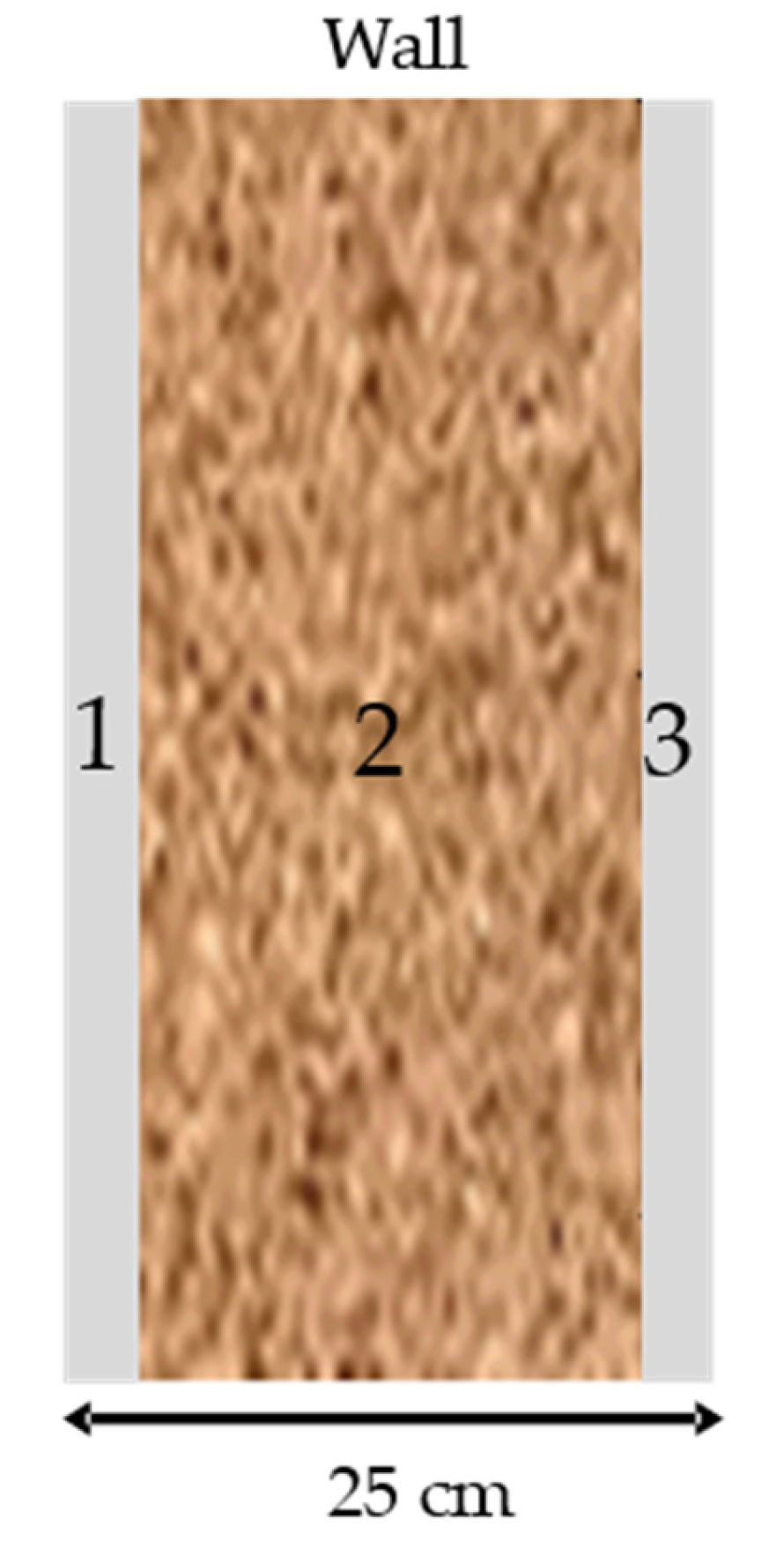 Energies 17 01740 g009