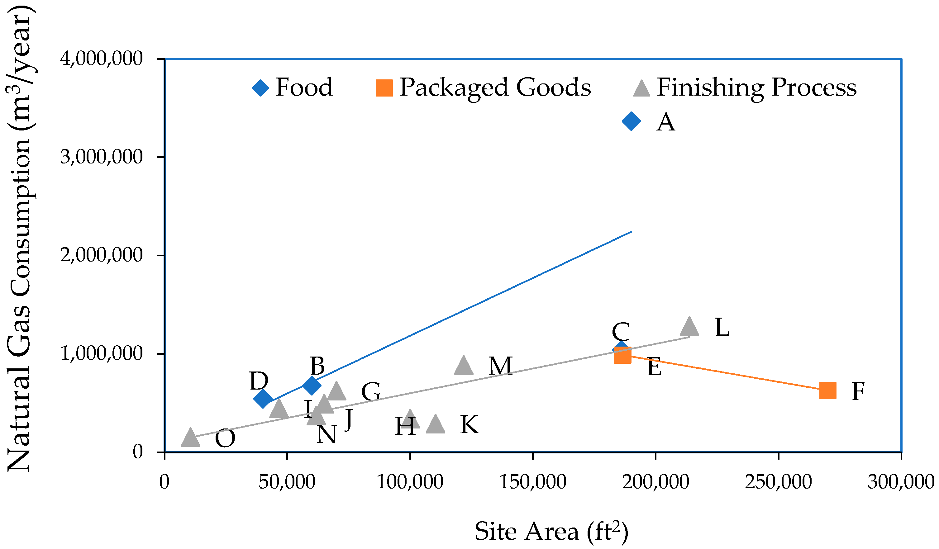 Energies 17 01744 g002