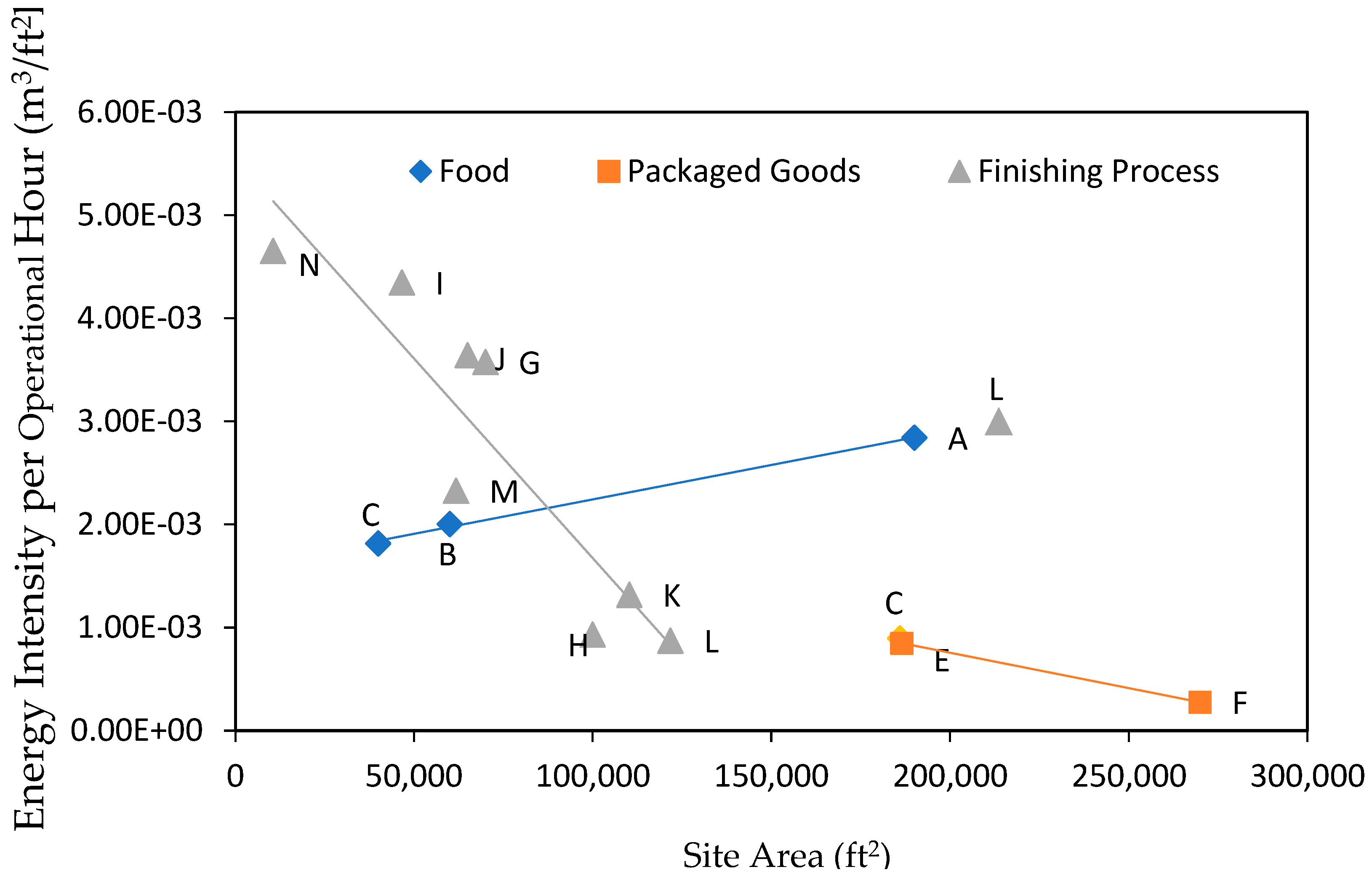 Energies 17 01744 g004