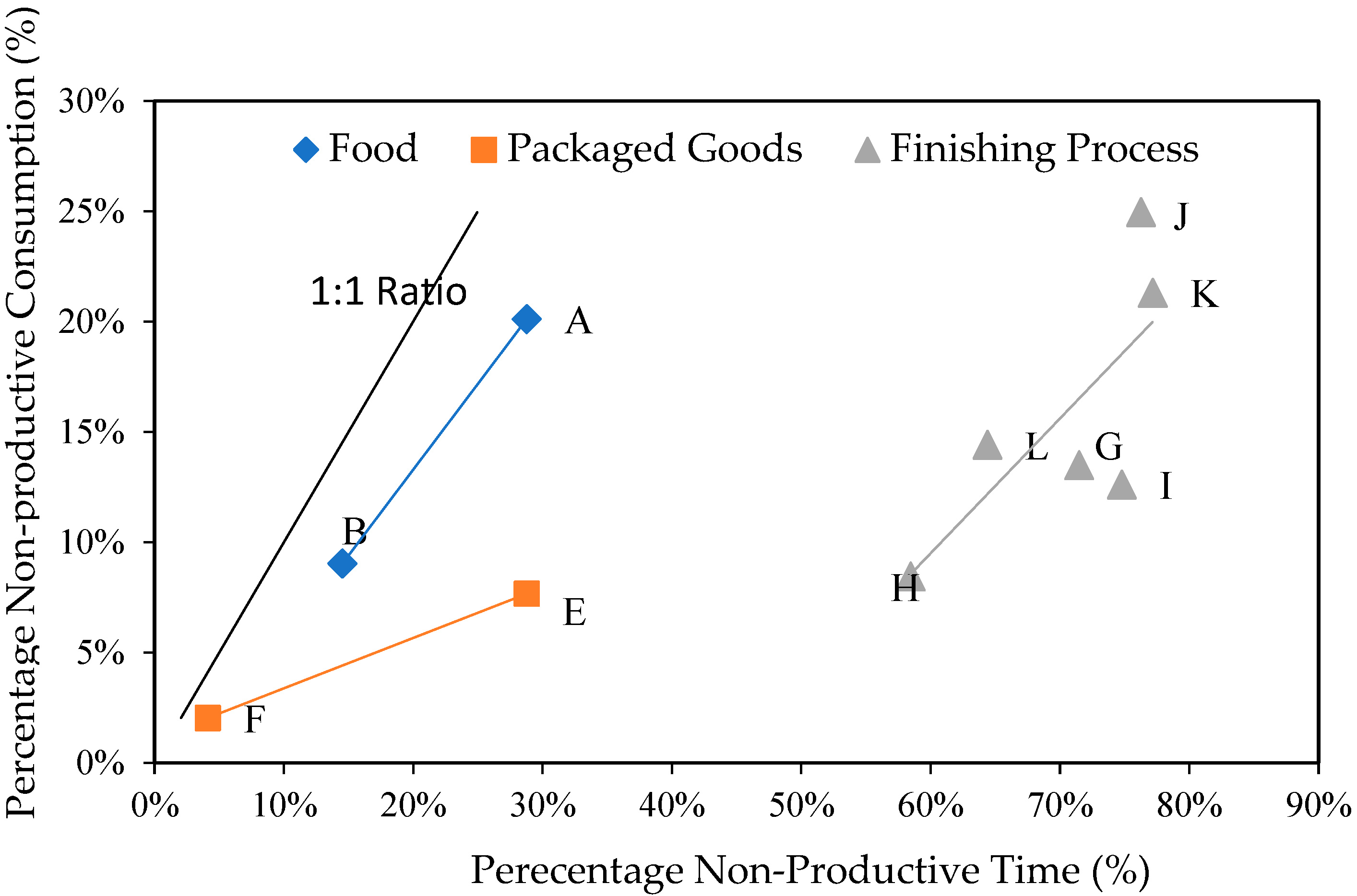 Energies 17 01744 g005