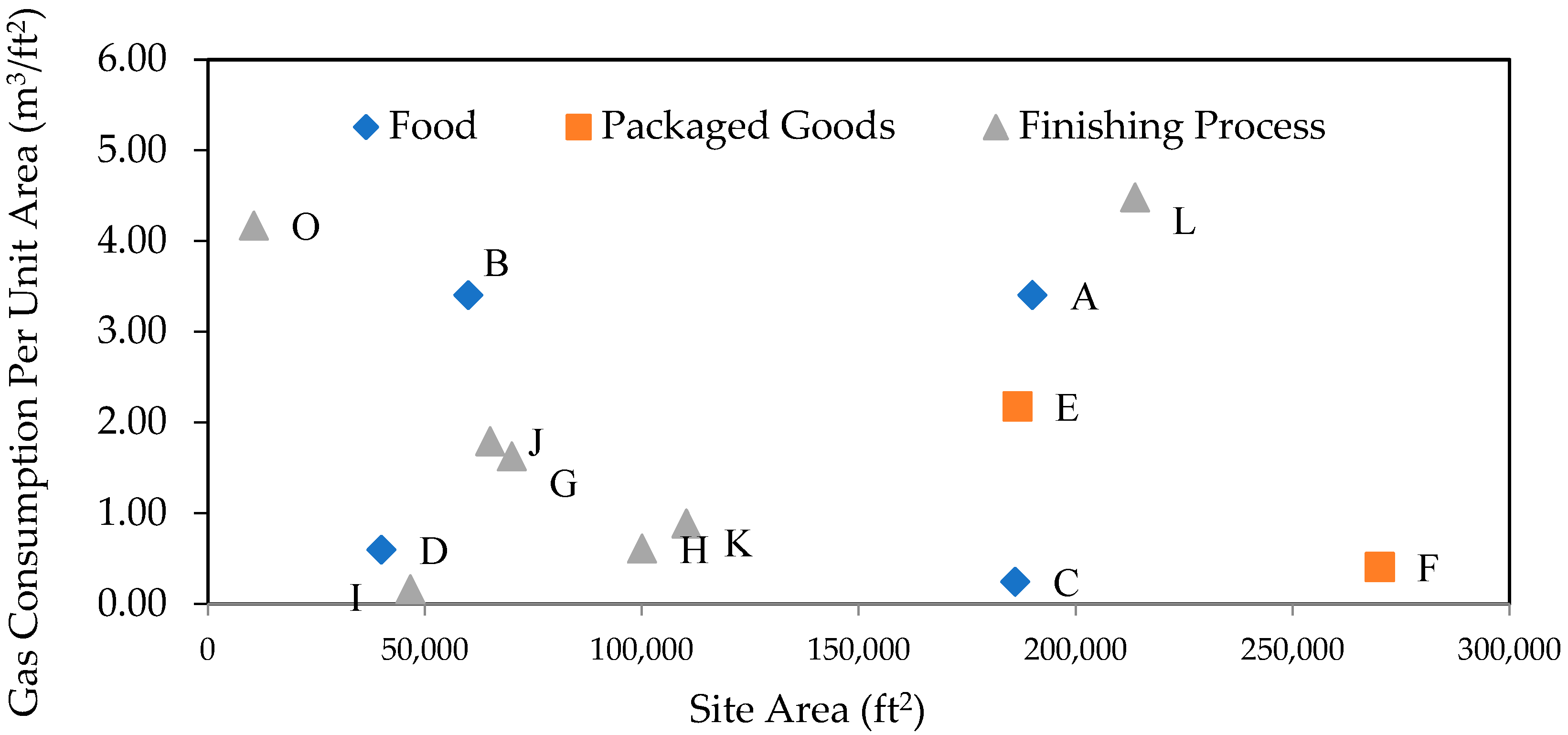 Energies 17 01744 g010