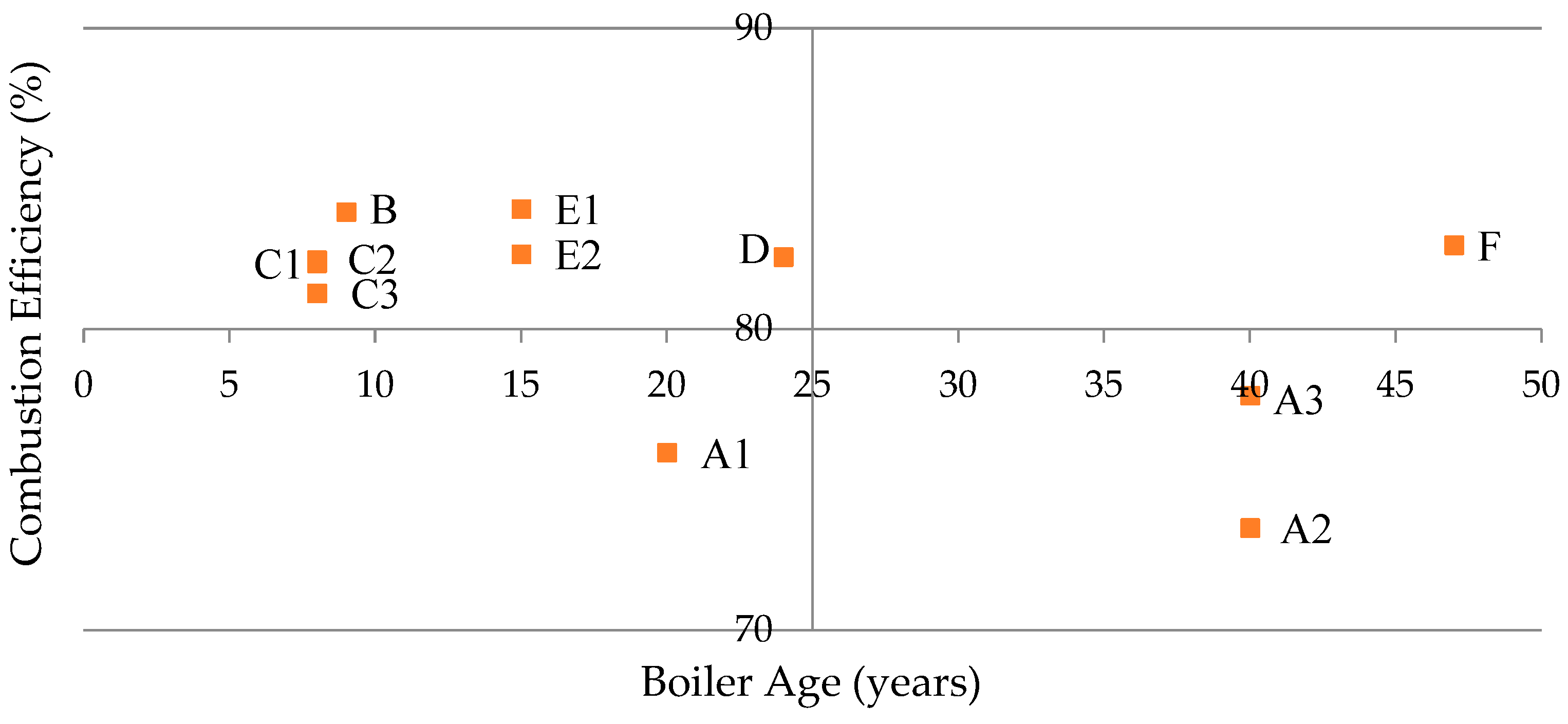 Energies 17 01744 g011