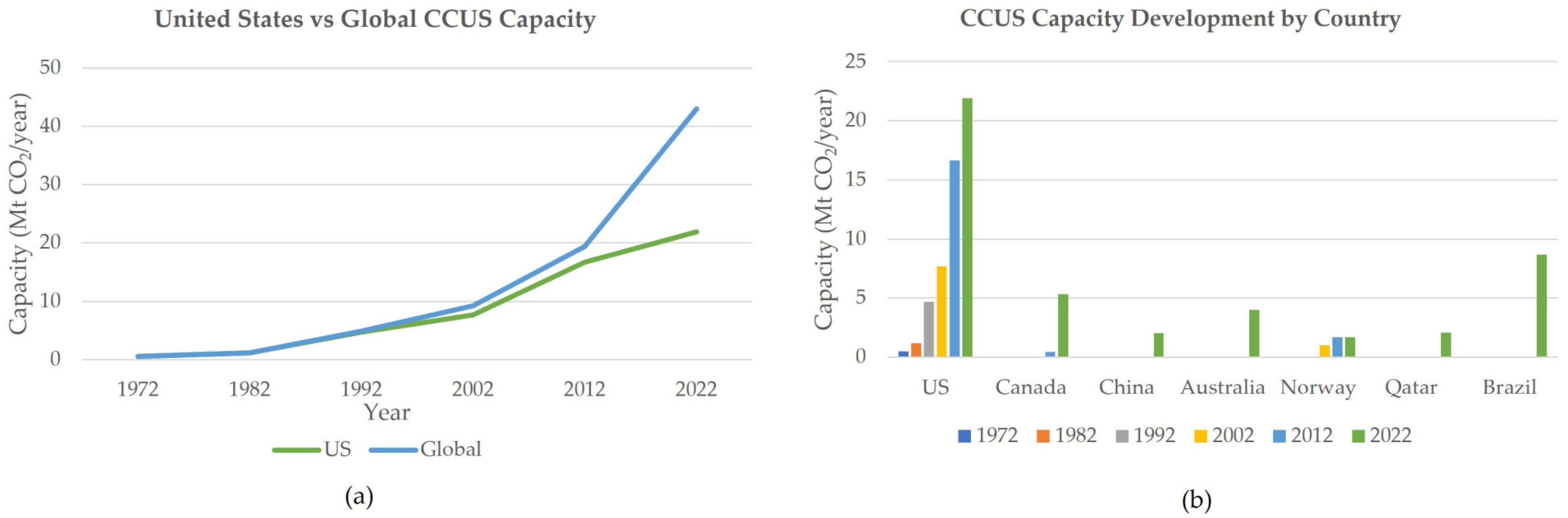 Energies 17 01748 g002