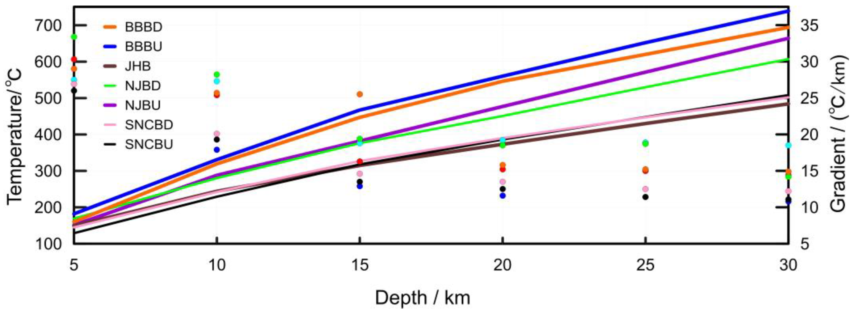 Energies 17 01752 g005