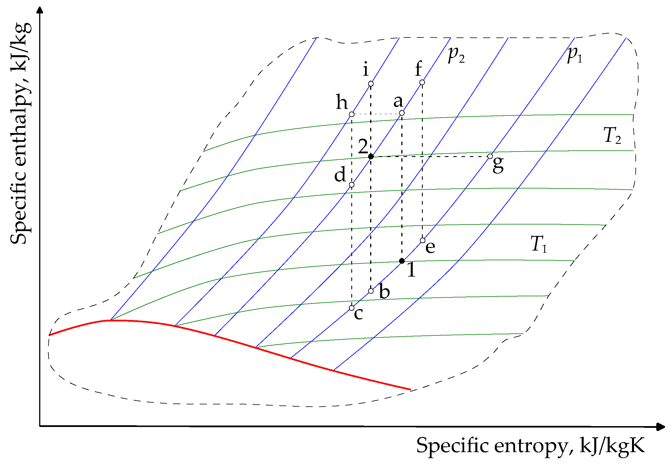 Energies 17 01753 g002
