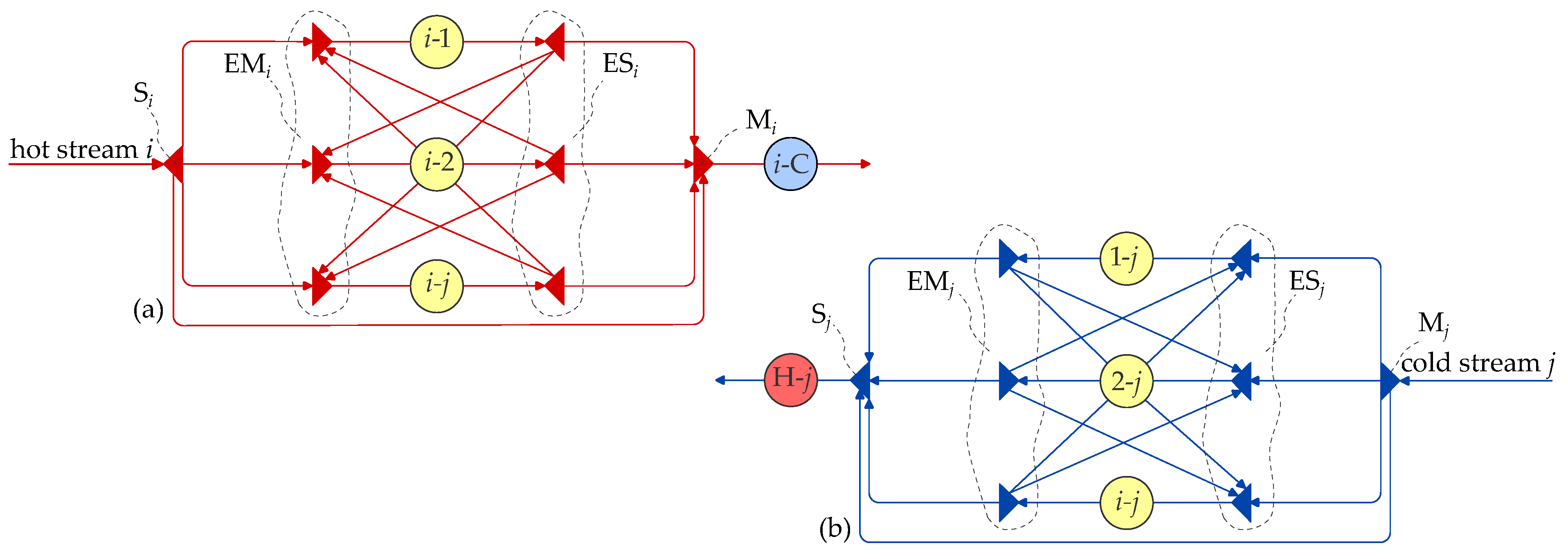 Energies 17 01753 g004