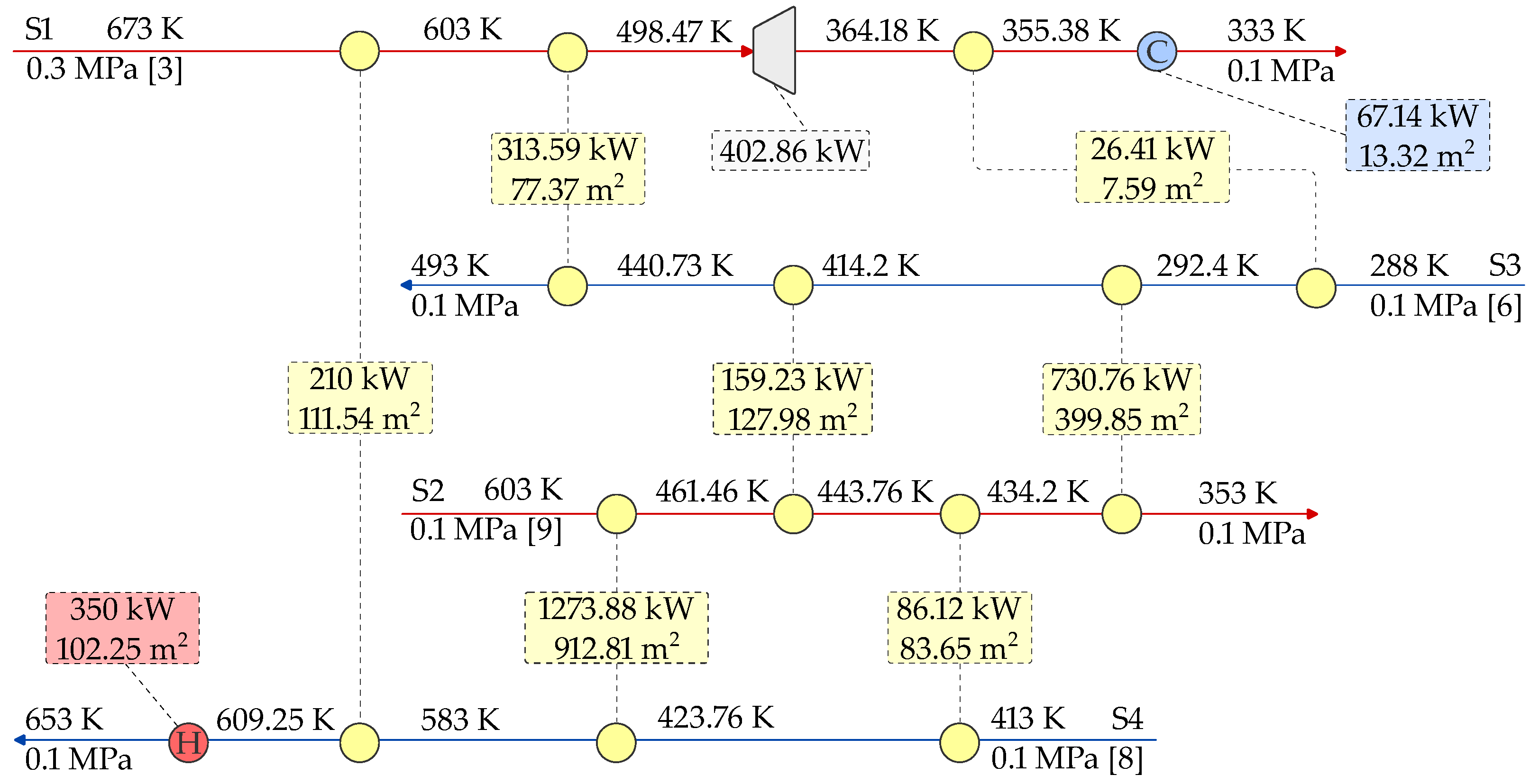 Energies 17 01753 g008