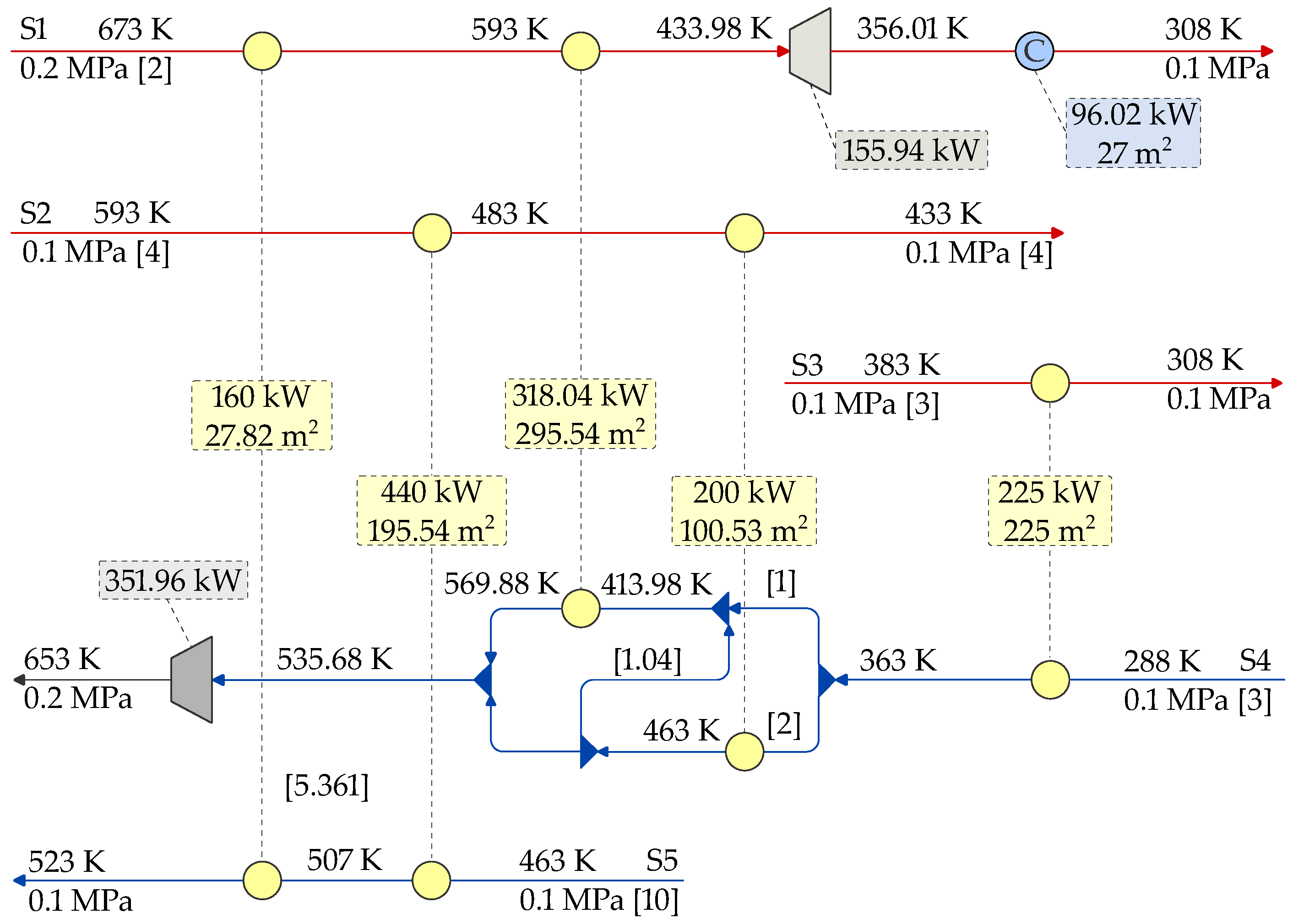 Energies 17 01753 g013