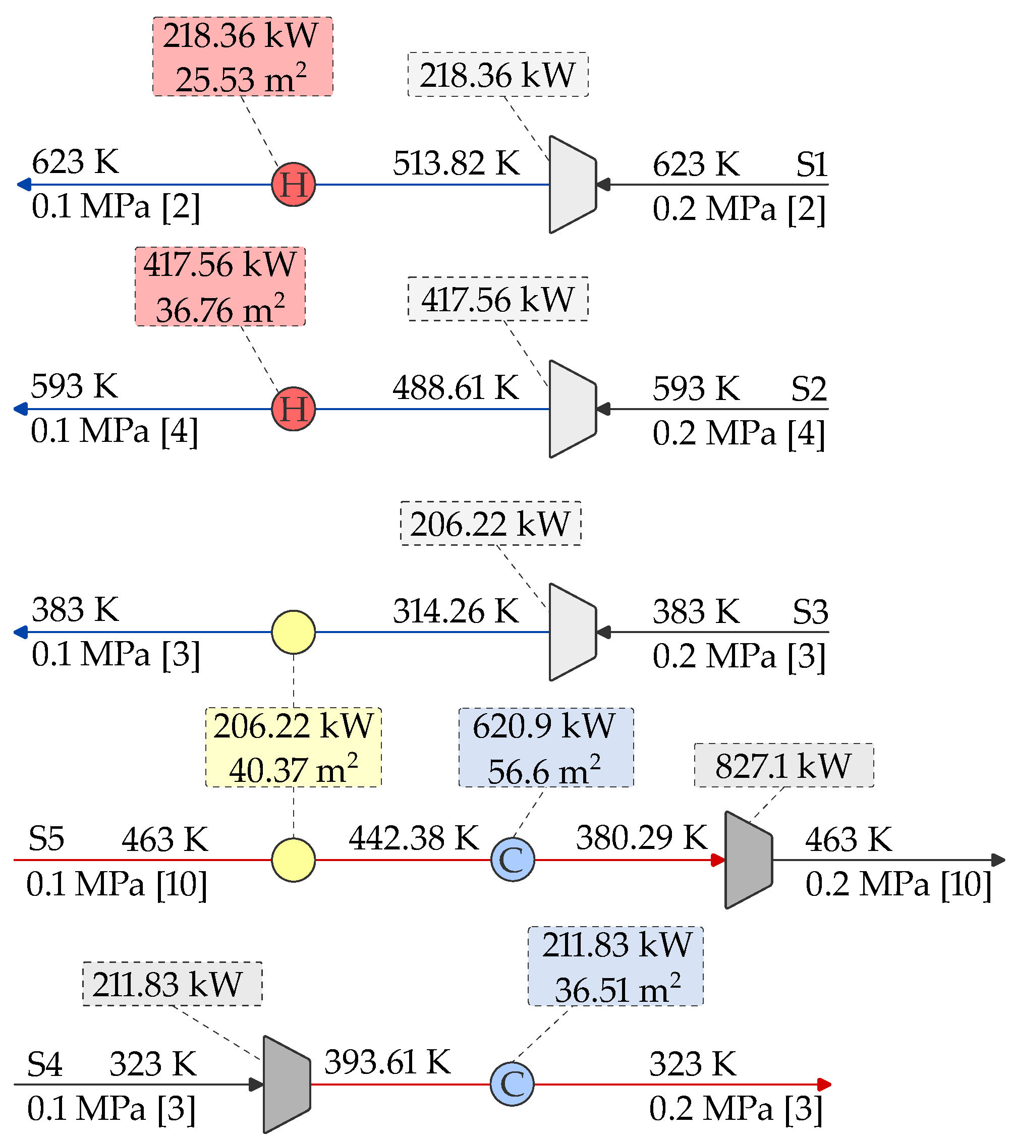 Energies 17 01753 g015