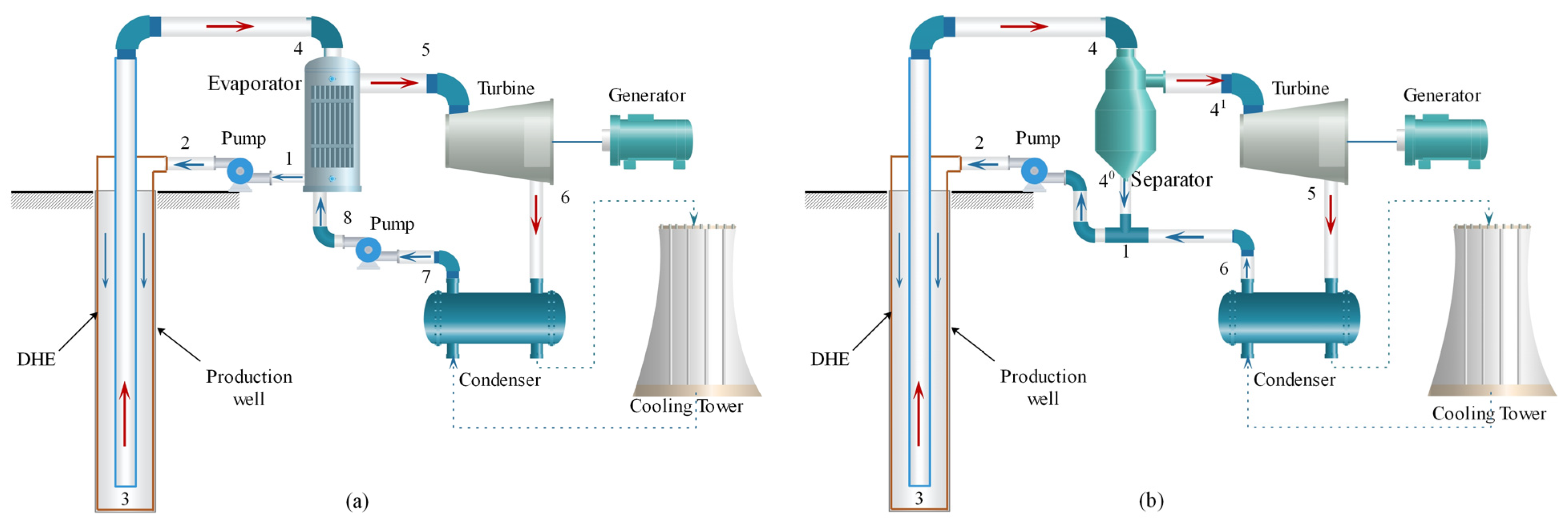 Energies 17 01756 g002