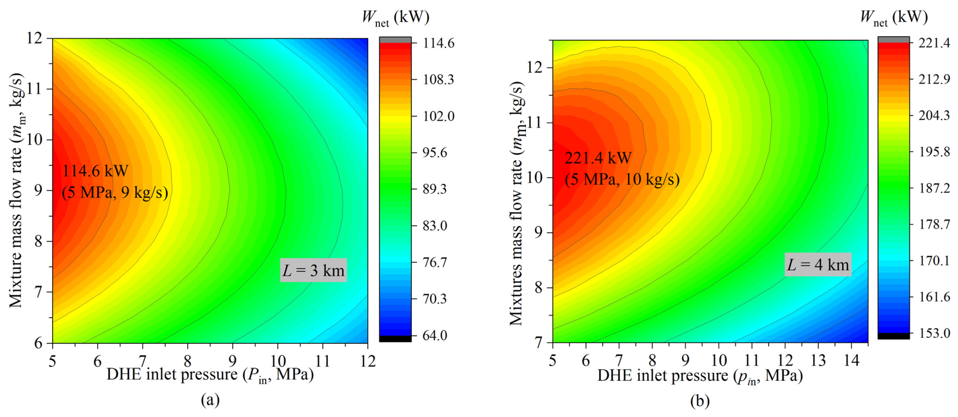 Energies 17 01756 g009