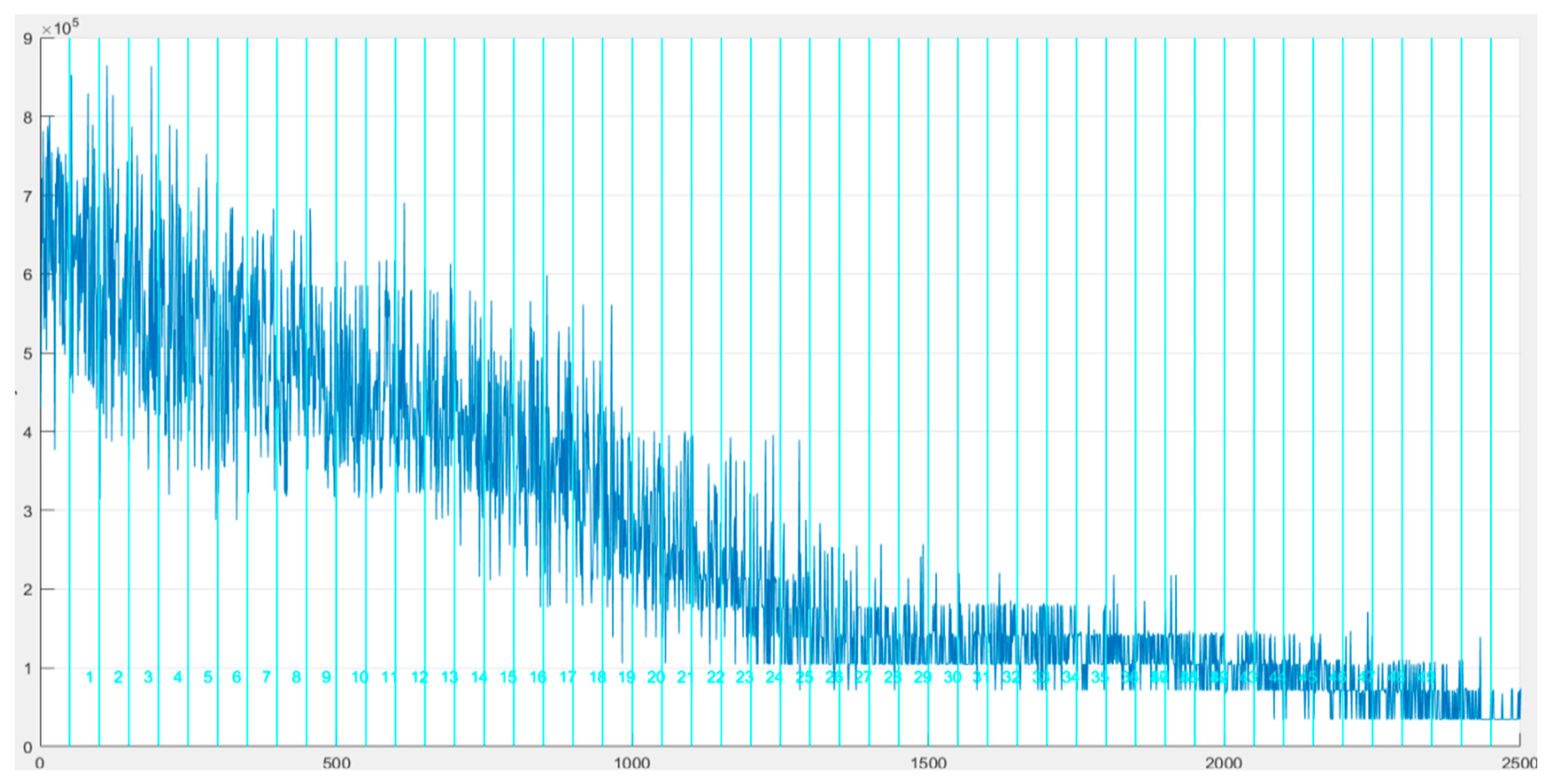 Energies 17 01758 g007