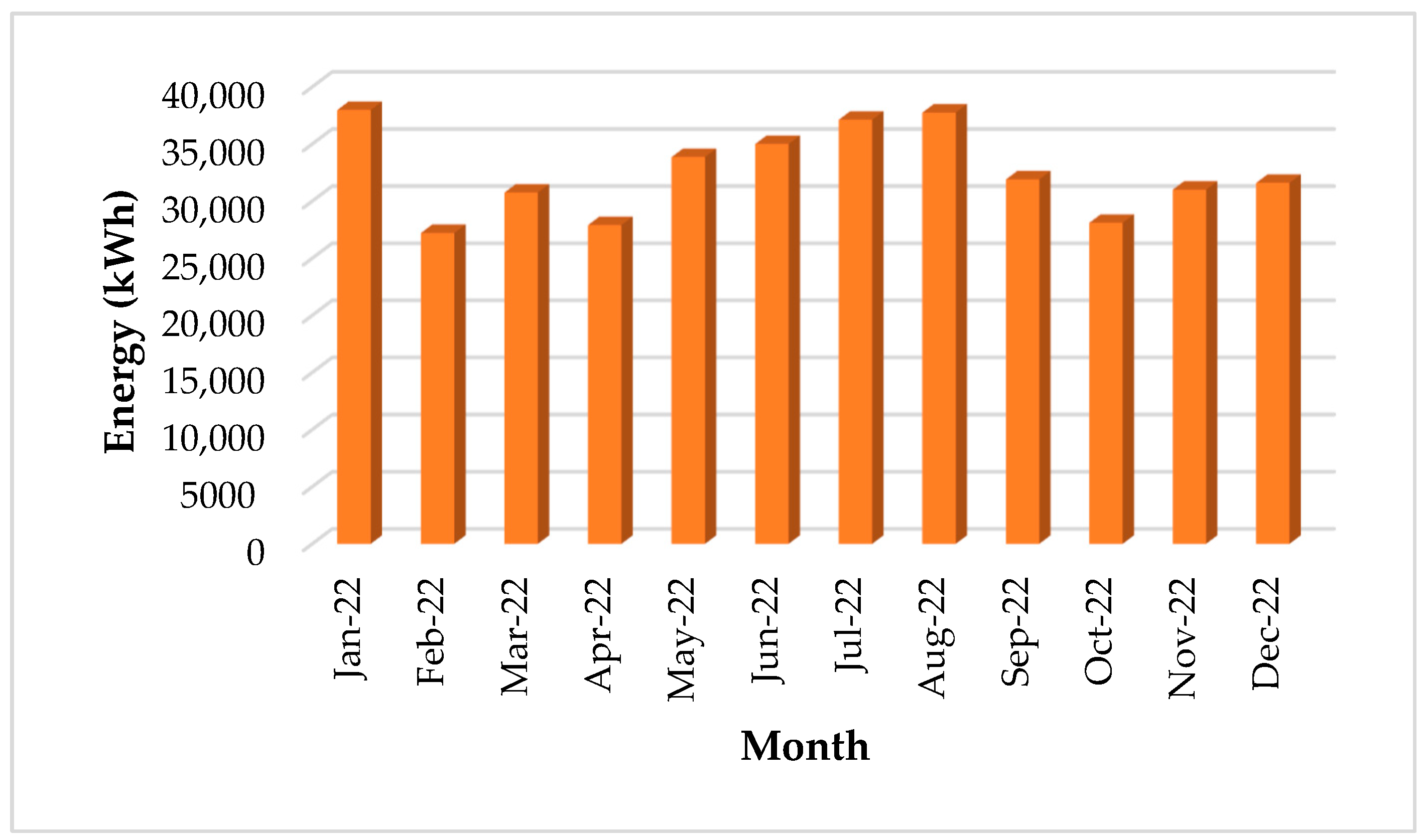 Energies 17 01763 g010