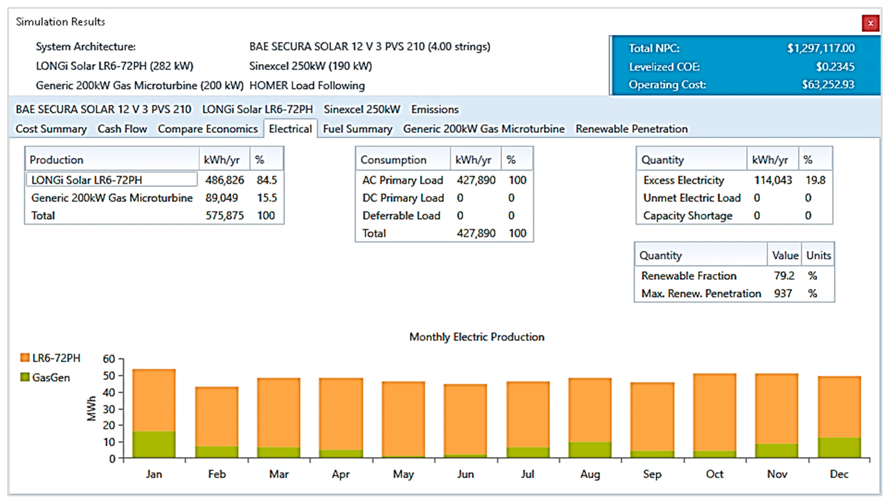 Energies 17 01763 g019