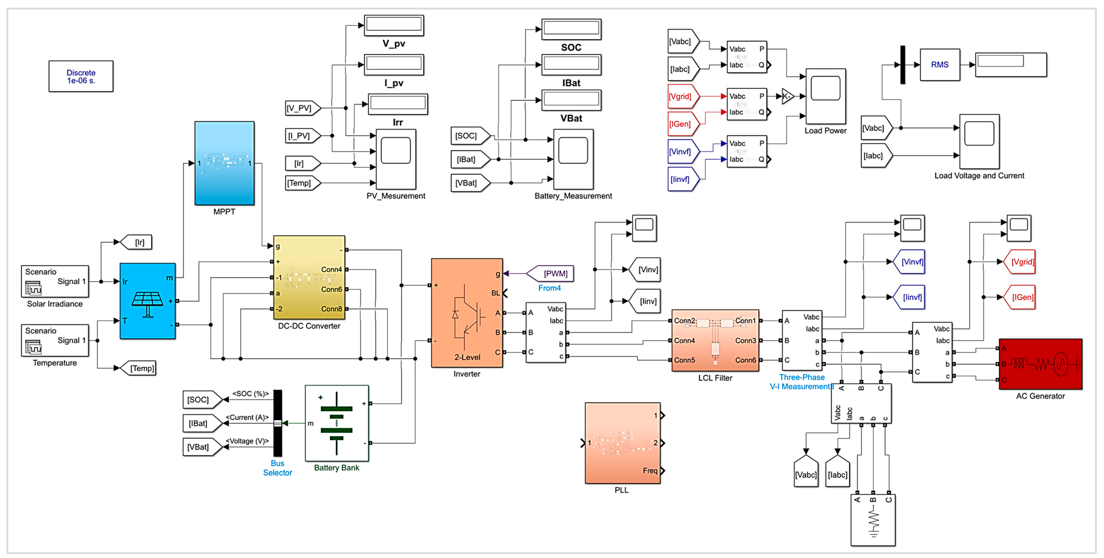 Energies 17 01763 g020