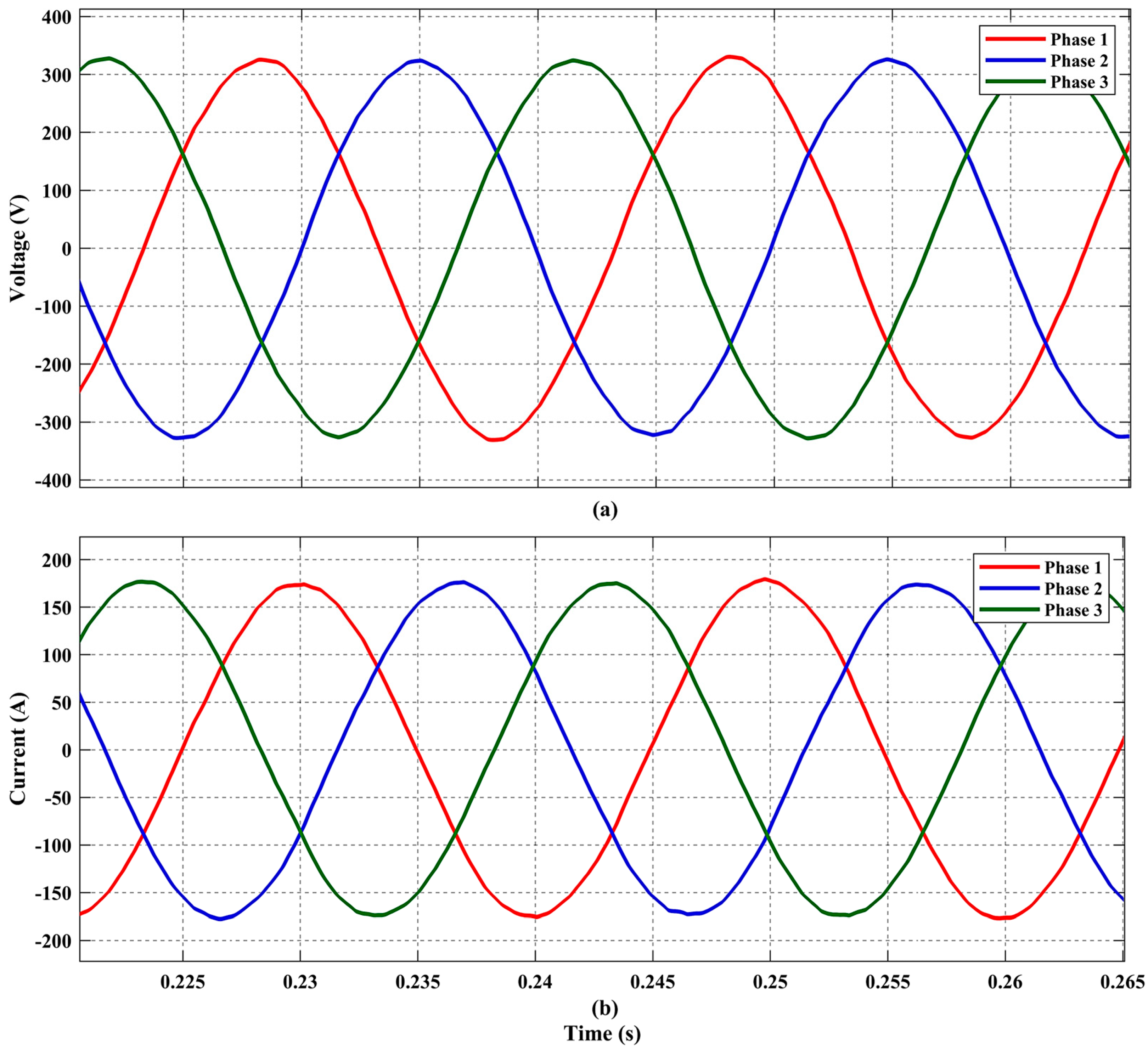 Energies 17 01763 g023