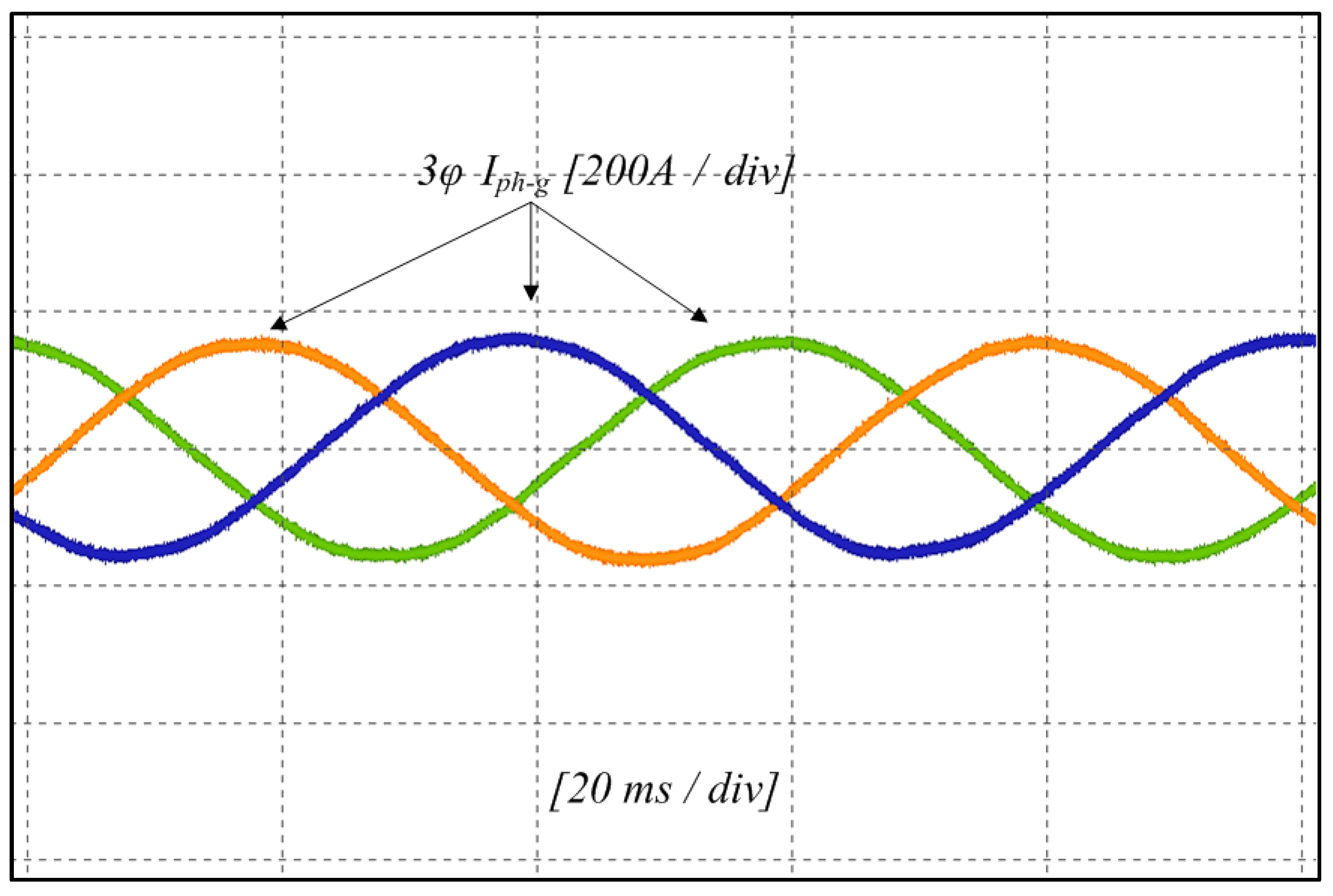 Energies 17 01763 g026