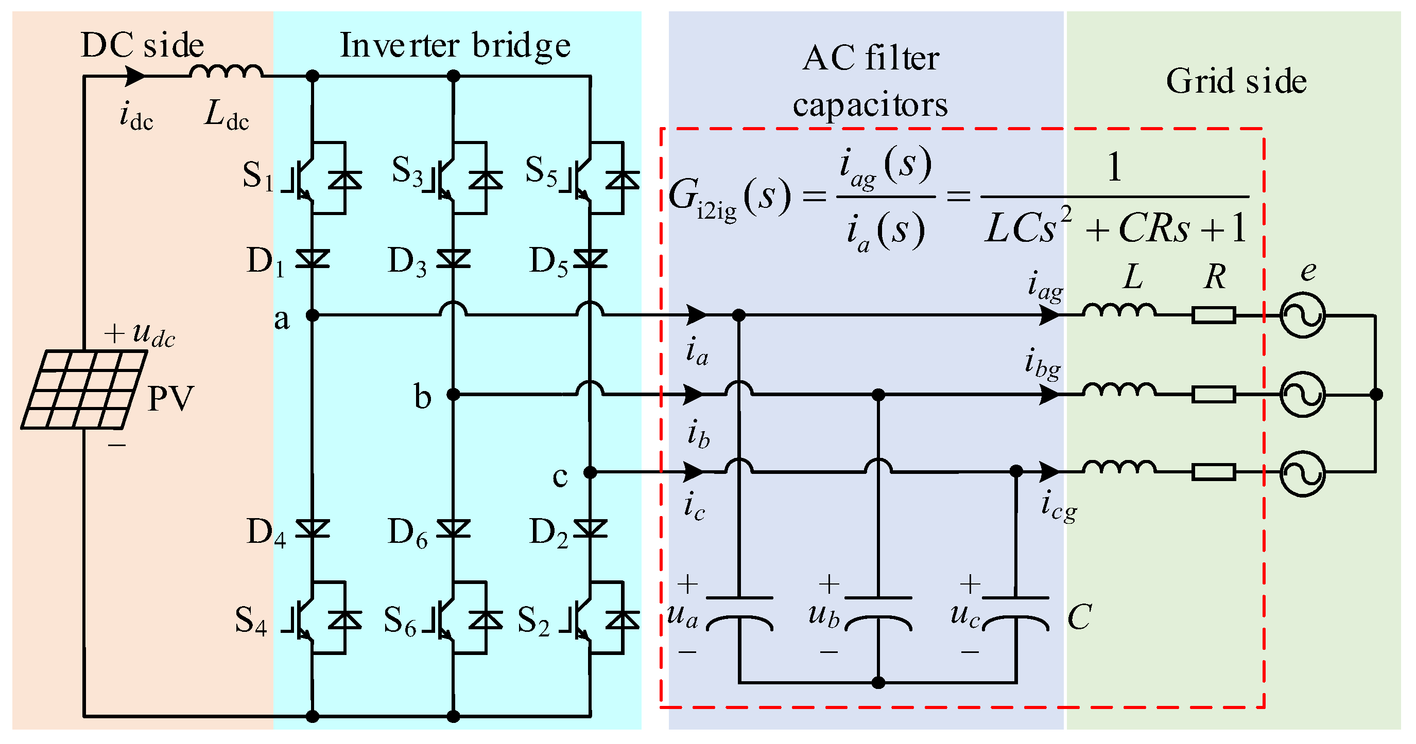 Energies 17 01768 g001