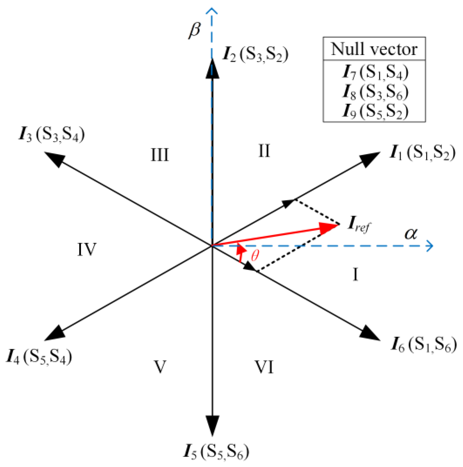 Energies 17 01768 g002