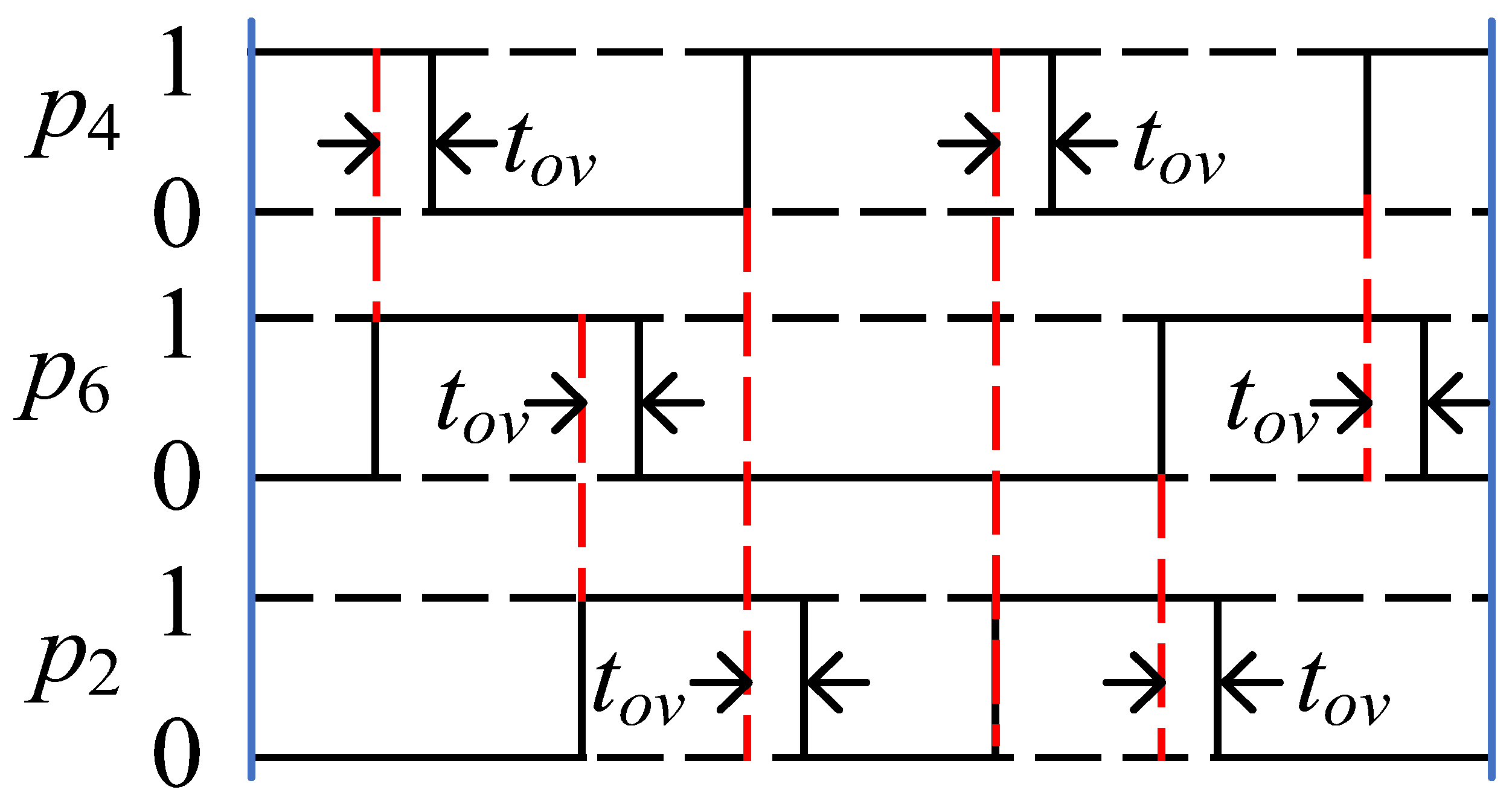 Energies 17 01768 g004
