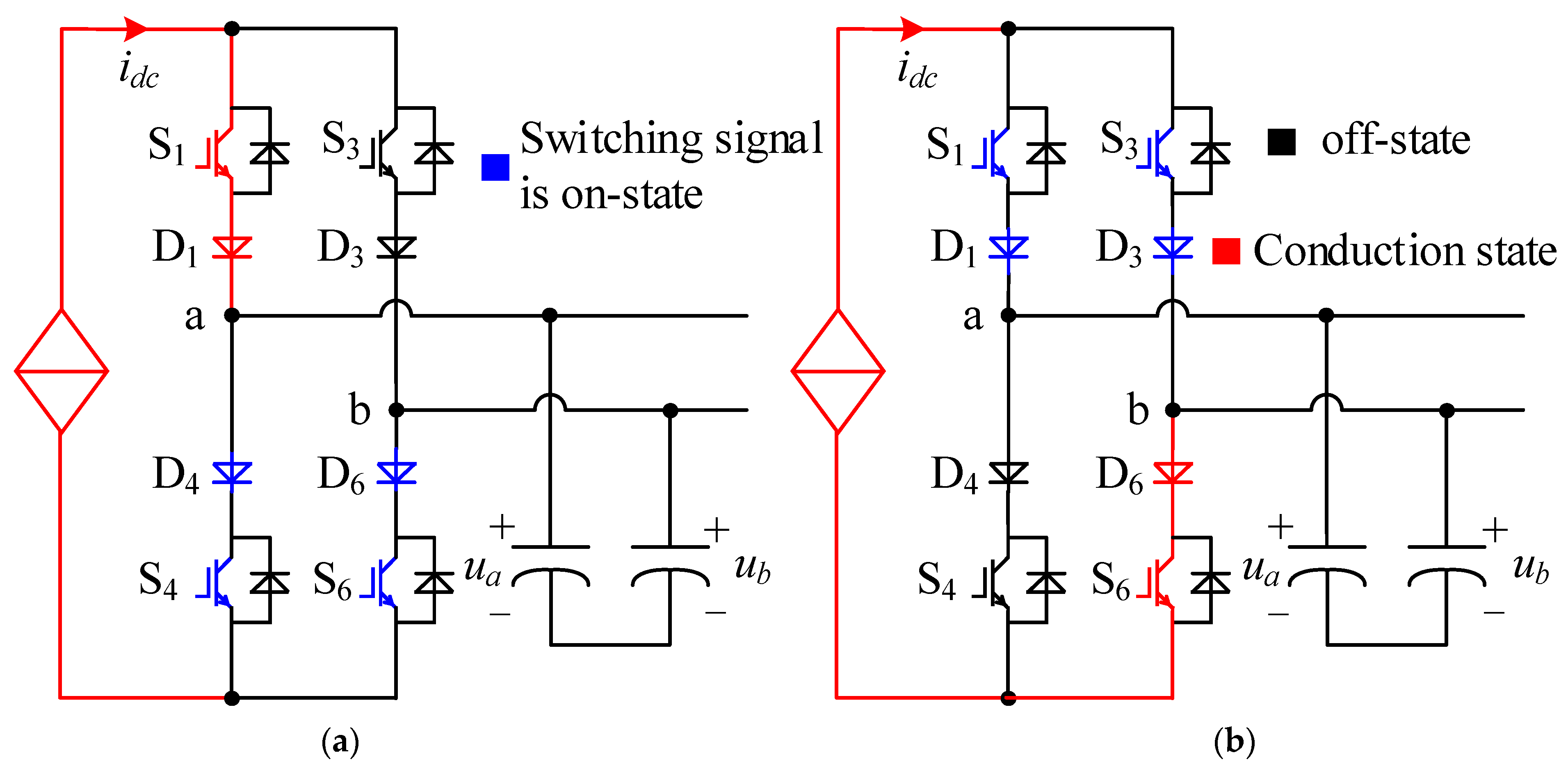 Energies 17 01768 g005