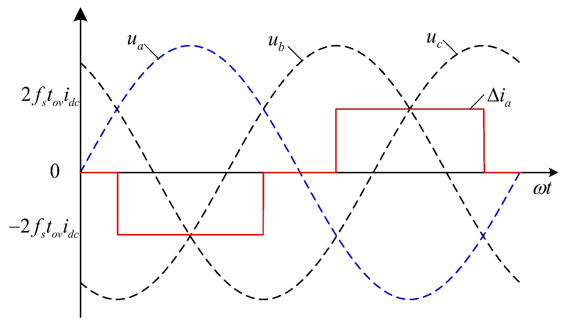 Energies 17 01768 g008