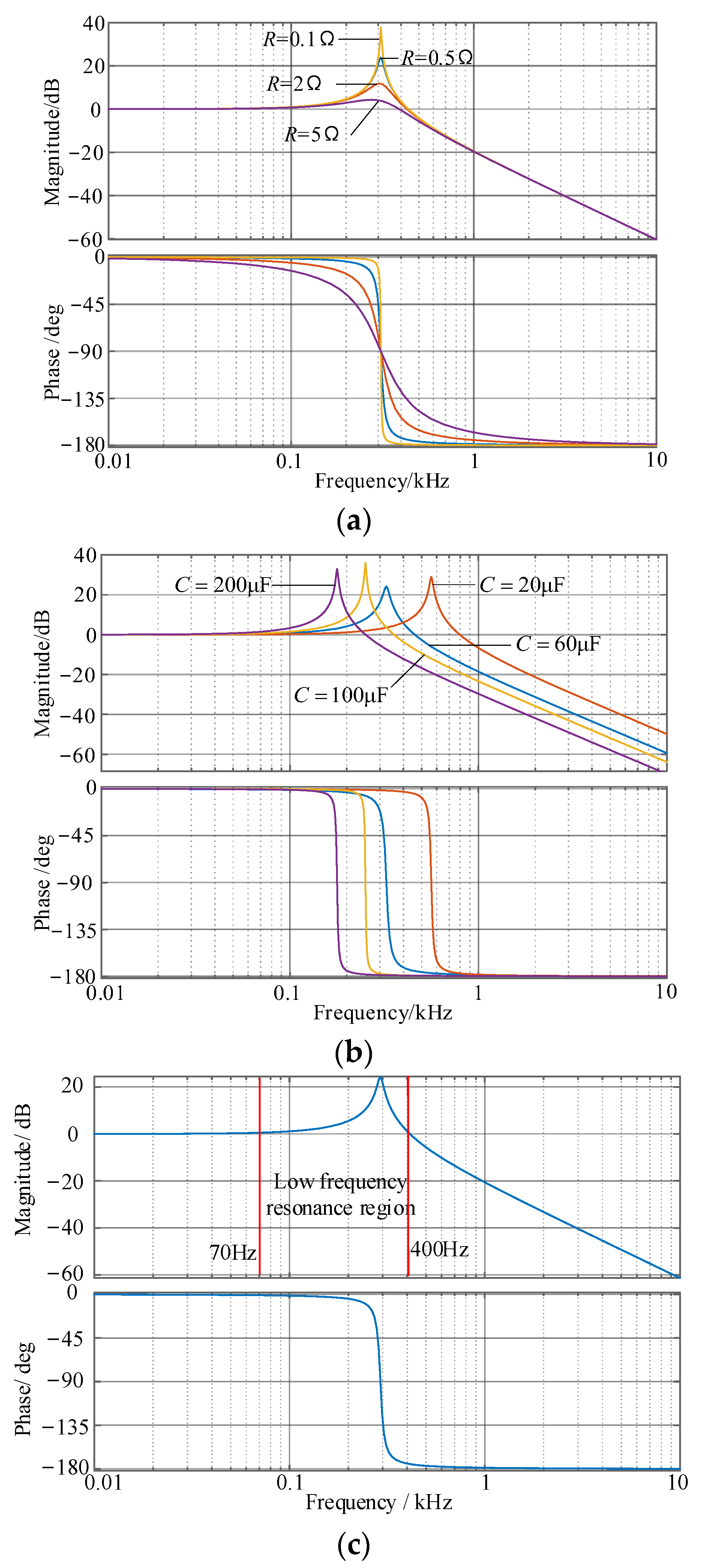 Energies 17 01768 g009