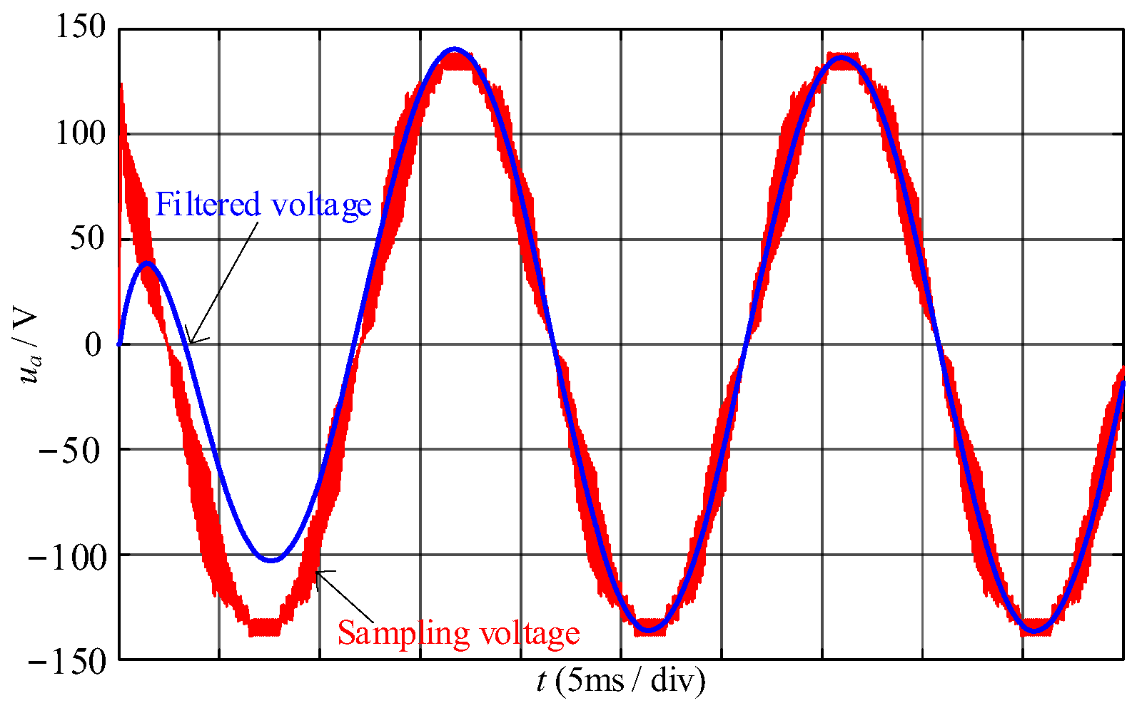 Energies 17 01768 g011