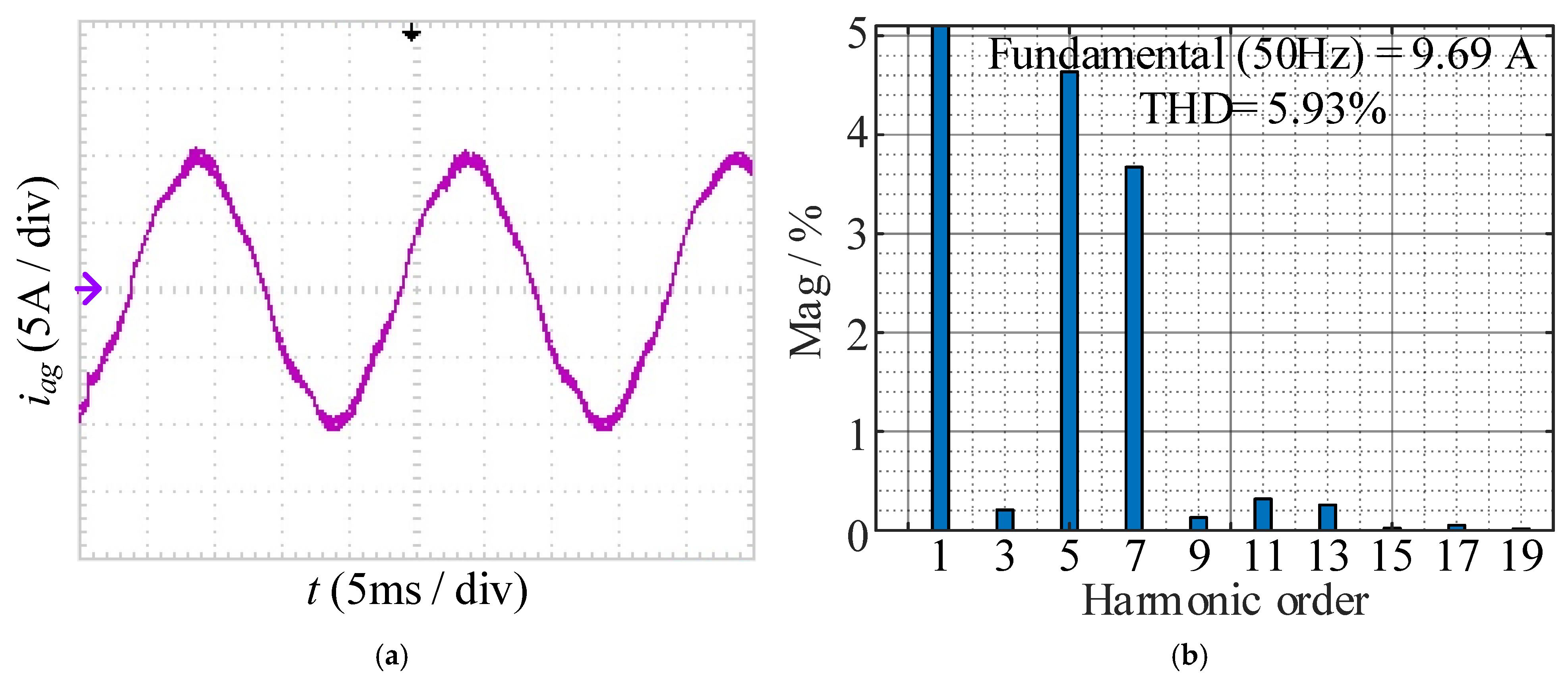 Energies 17 01768 g017