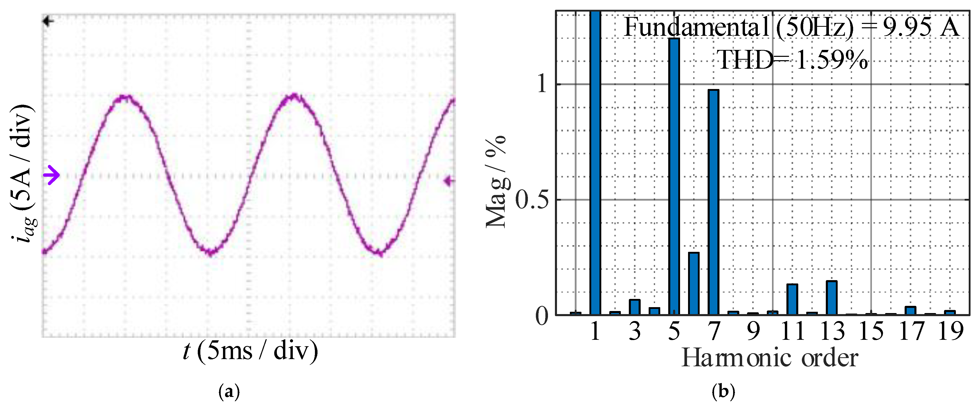Energies 17 01768 g018
