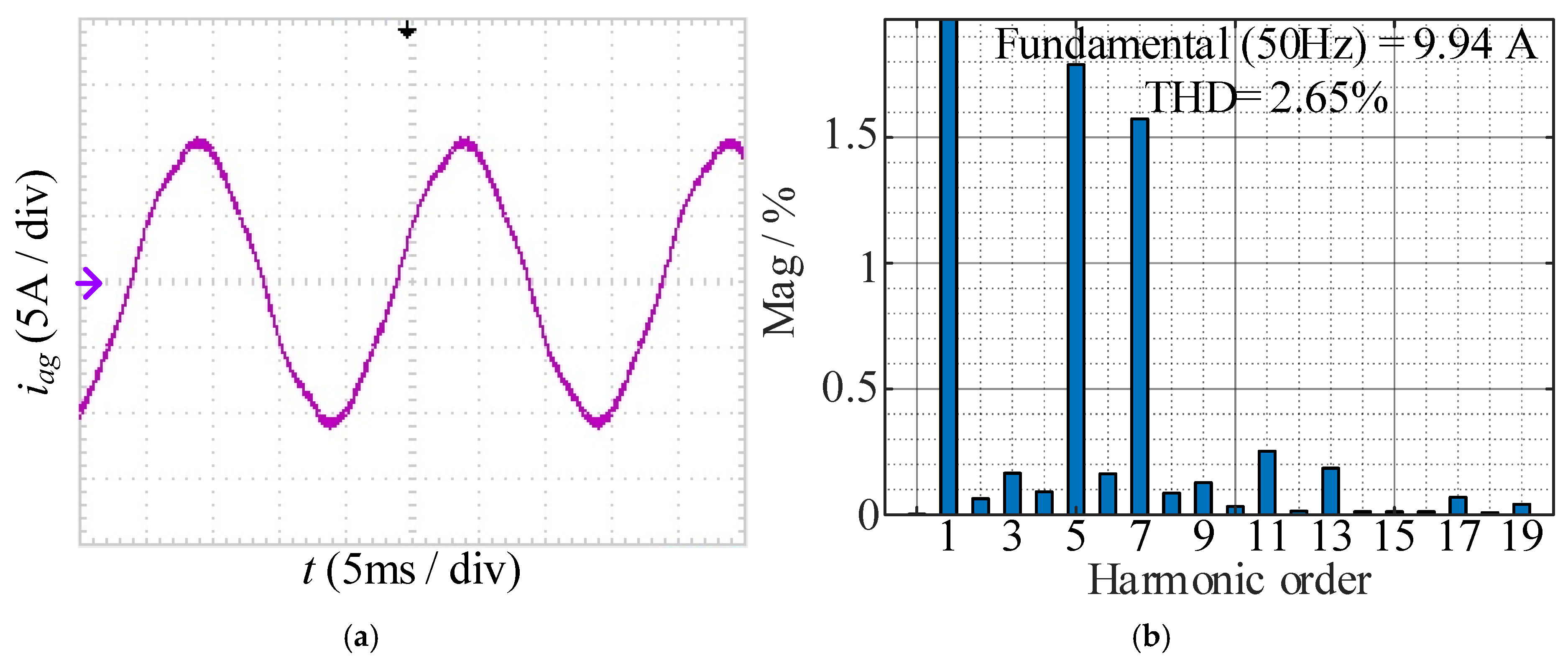 Energies 17 01768 g019
