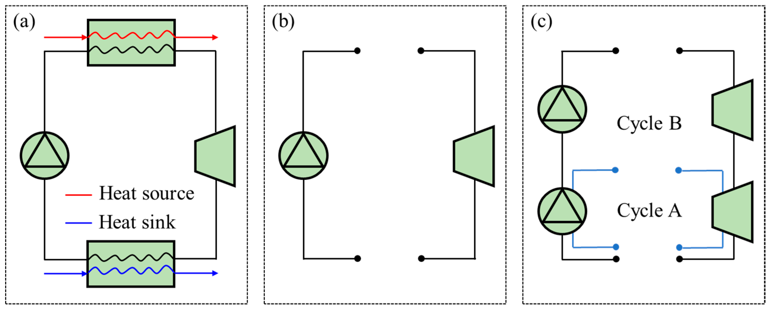 Energies 17 01769 g005