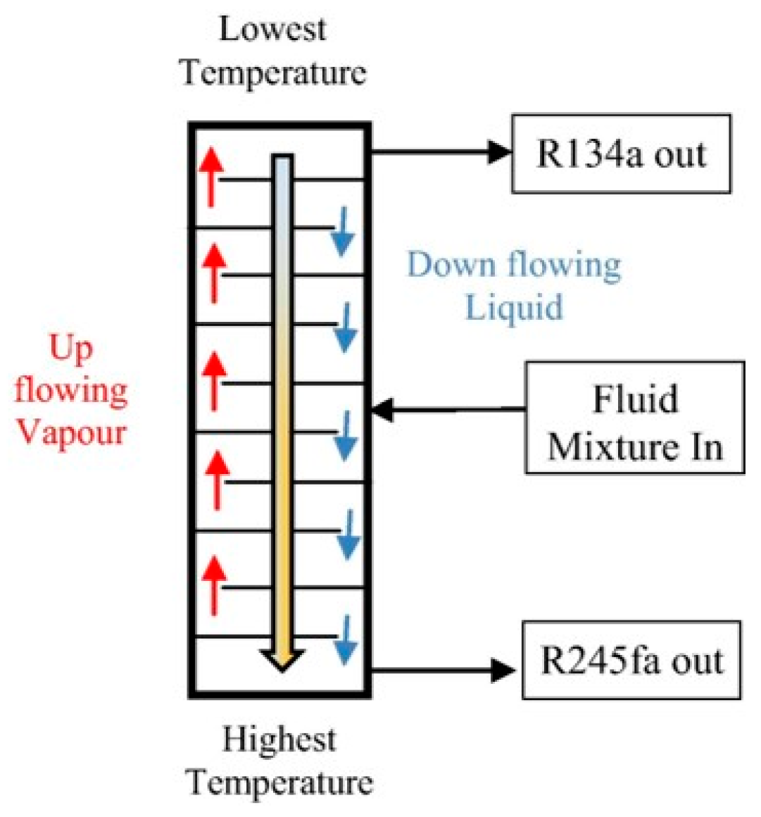 Energies 17 01769 g008