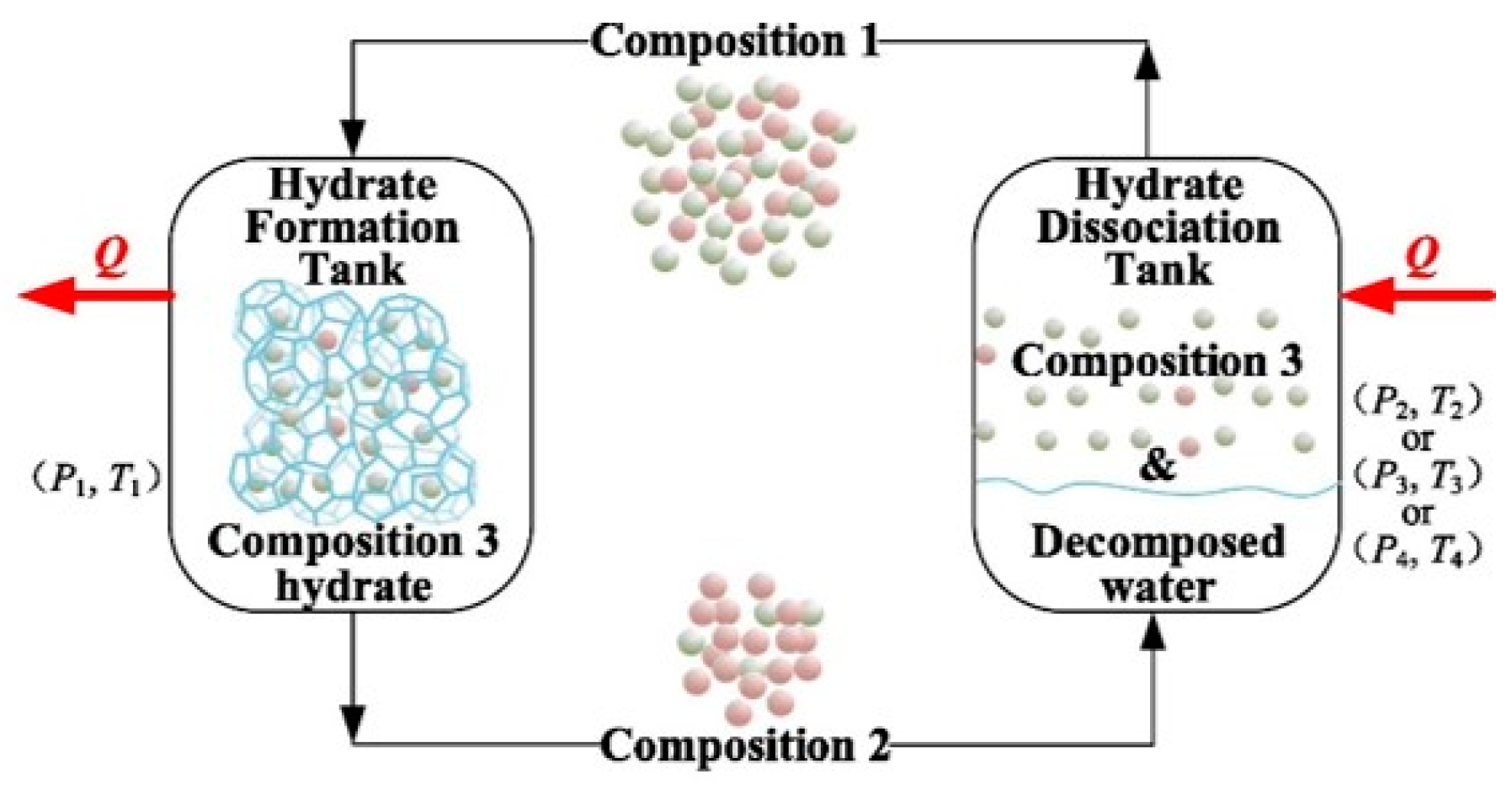 Energies 17 01769 g009