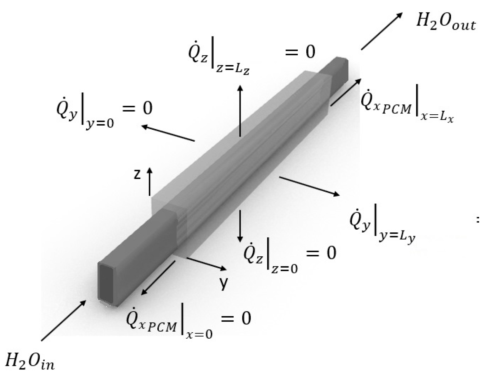 Energies 17 01772 g002